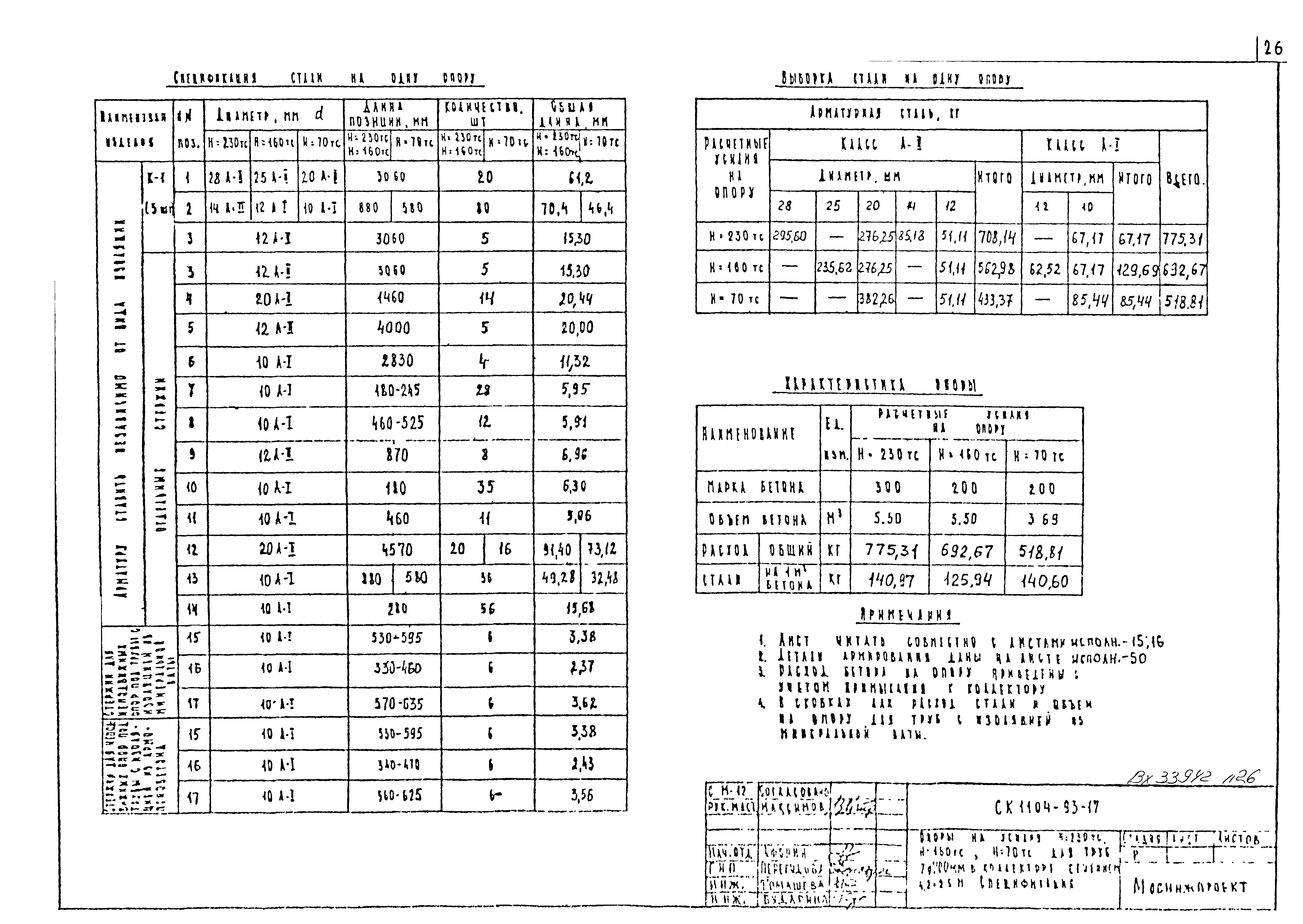 Альбом СК 1104-93