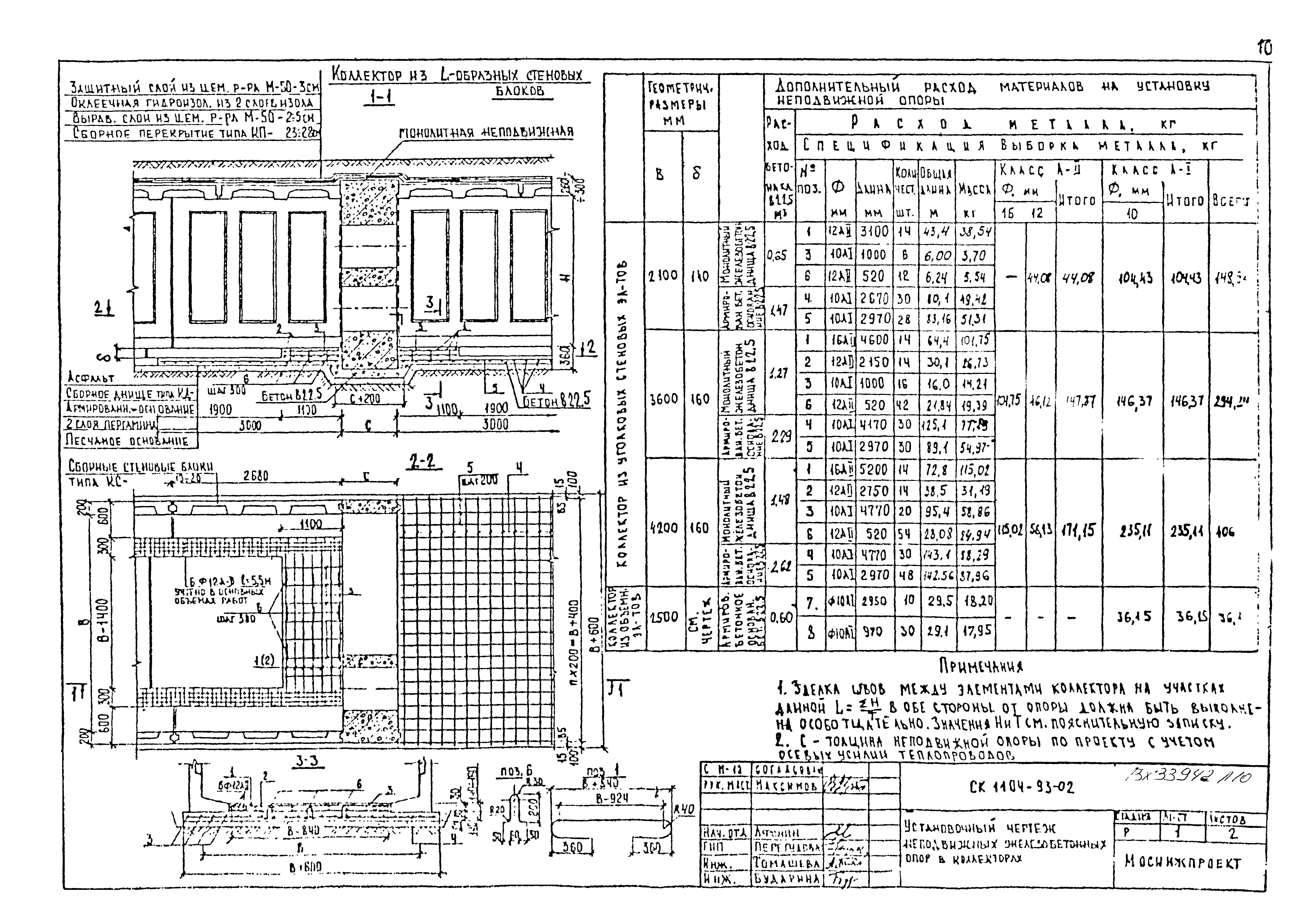 Альбом СК 1104-93