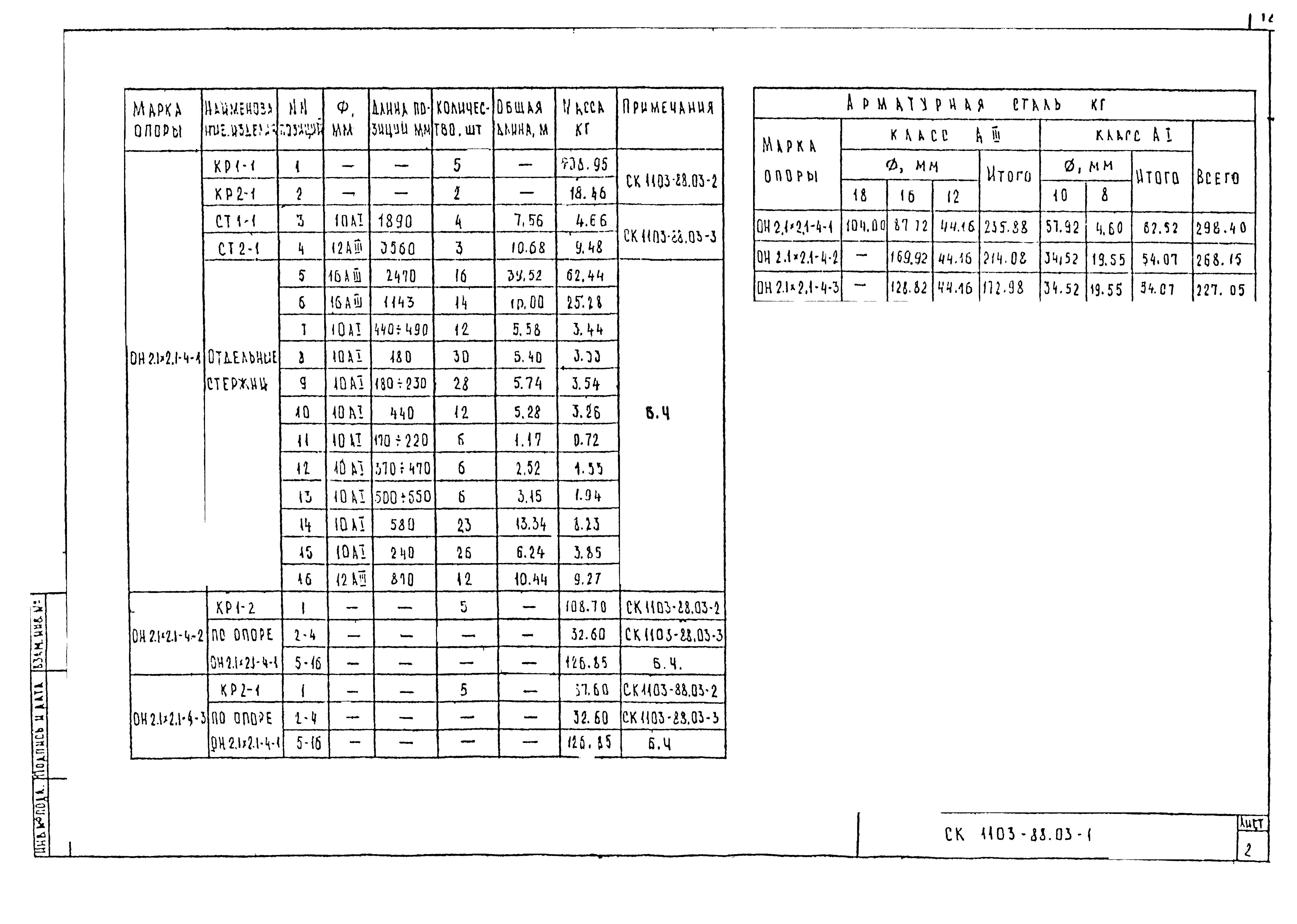 Альбом СК 1103-88