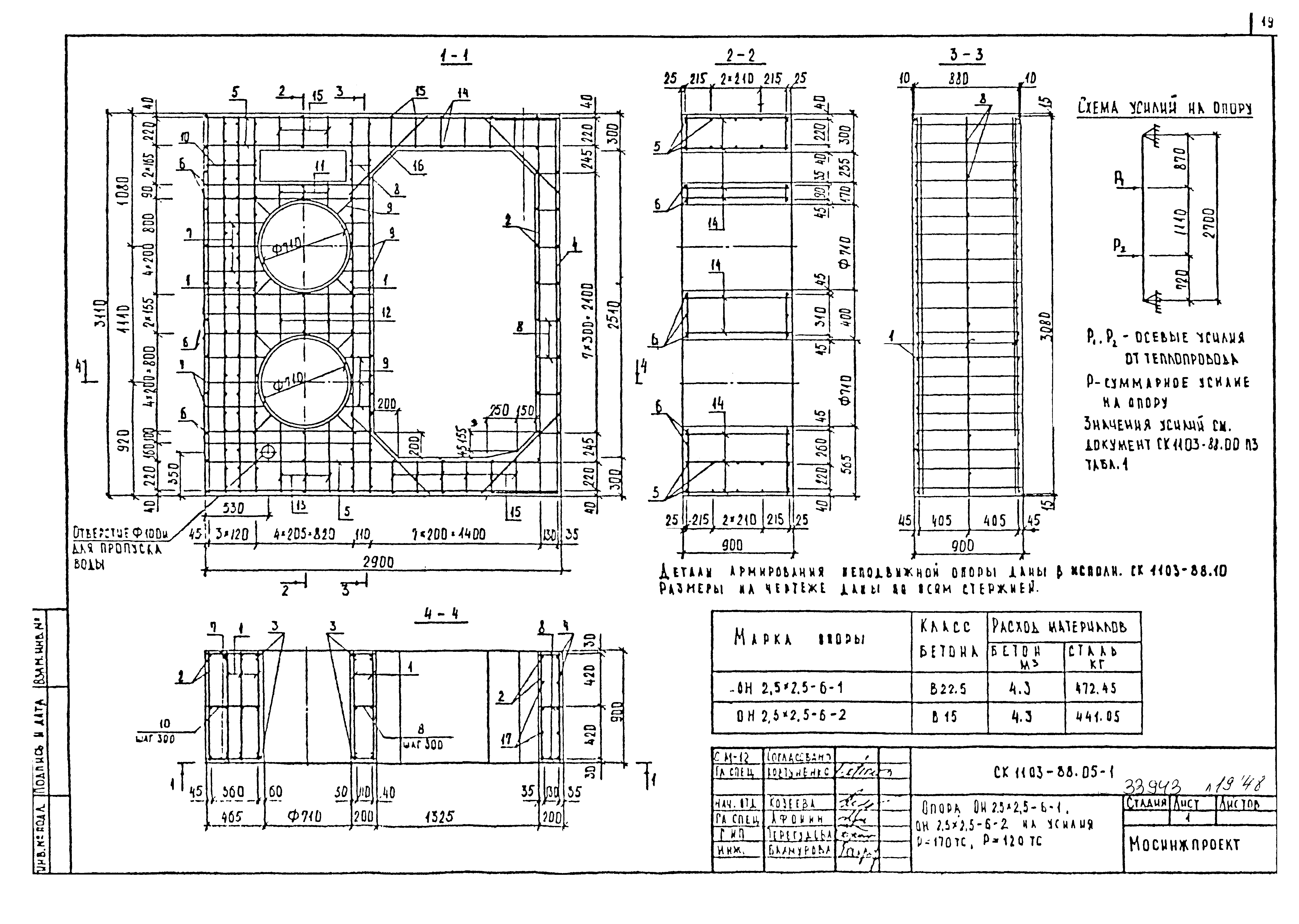 Альбом СК 1103-88