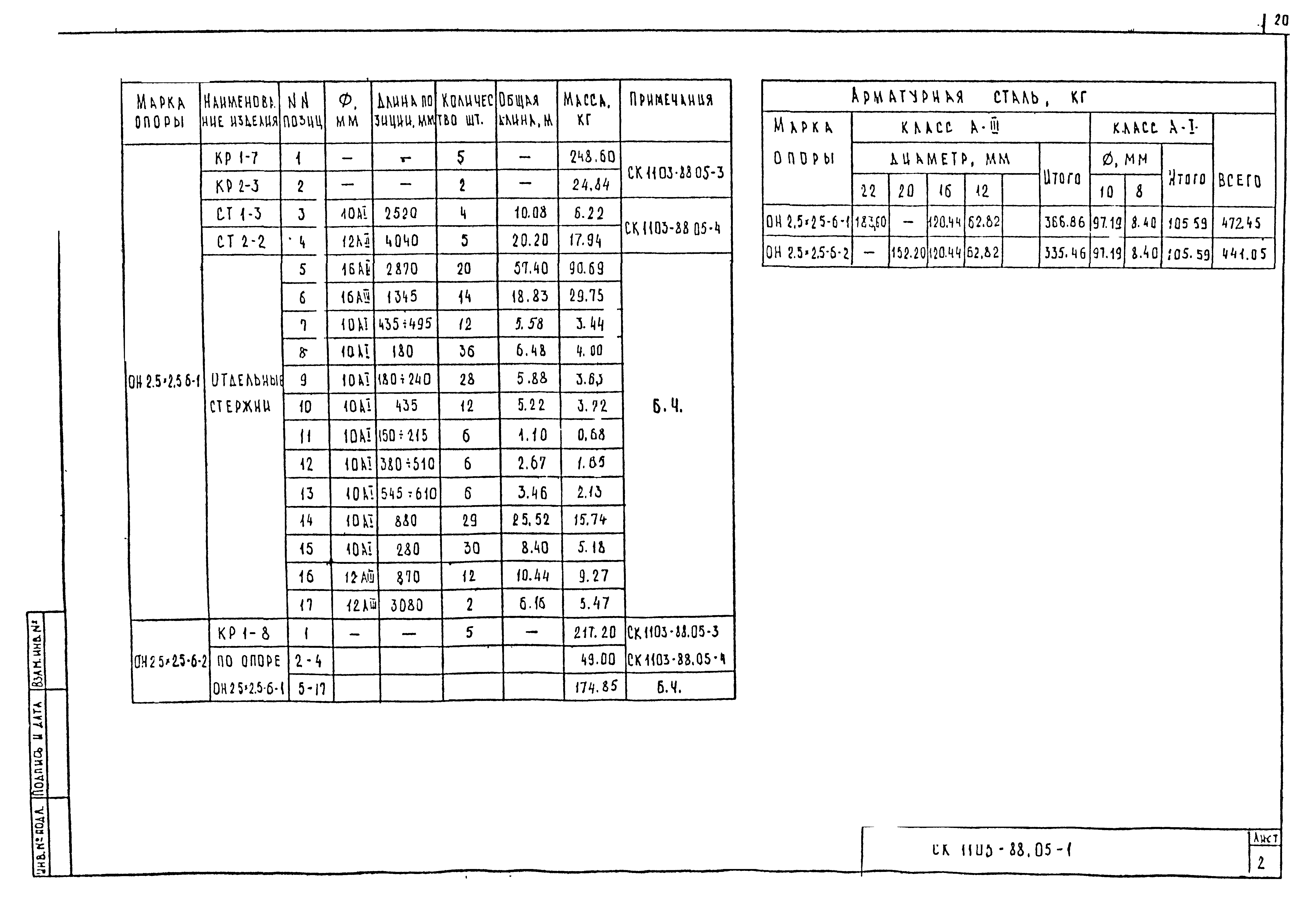 Альбом СК 1103-88