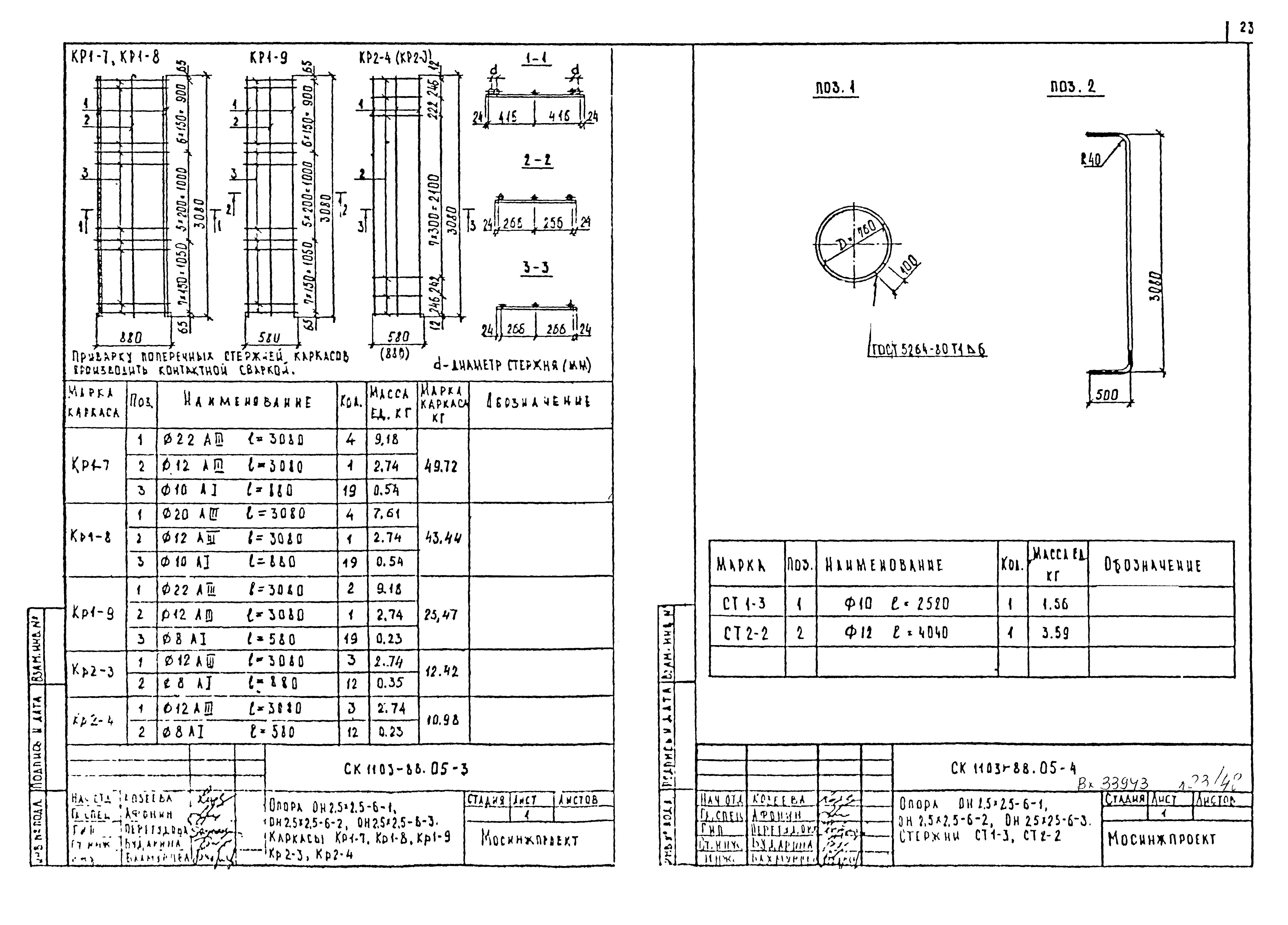 Альбом СК 1103-88