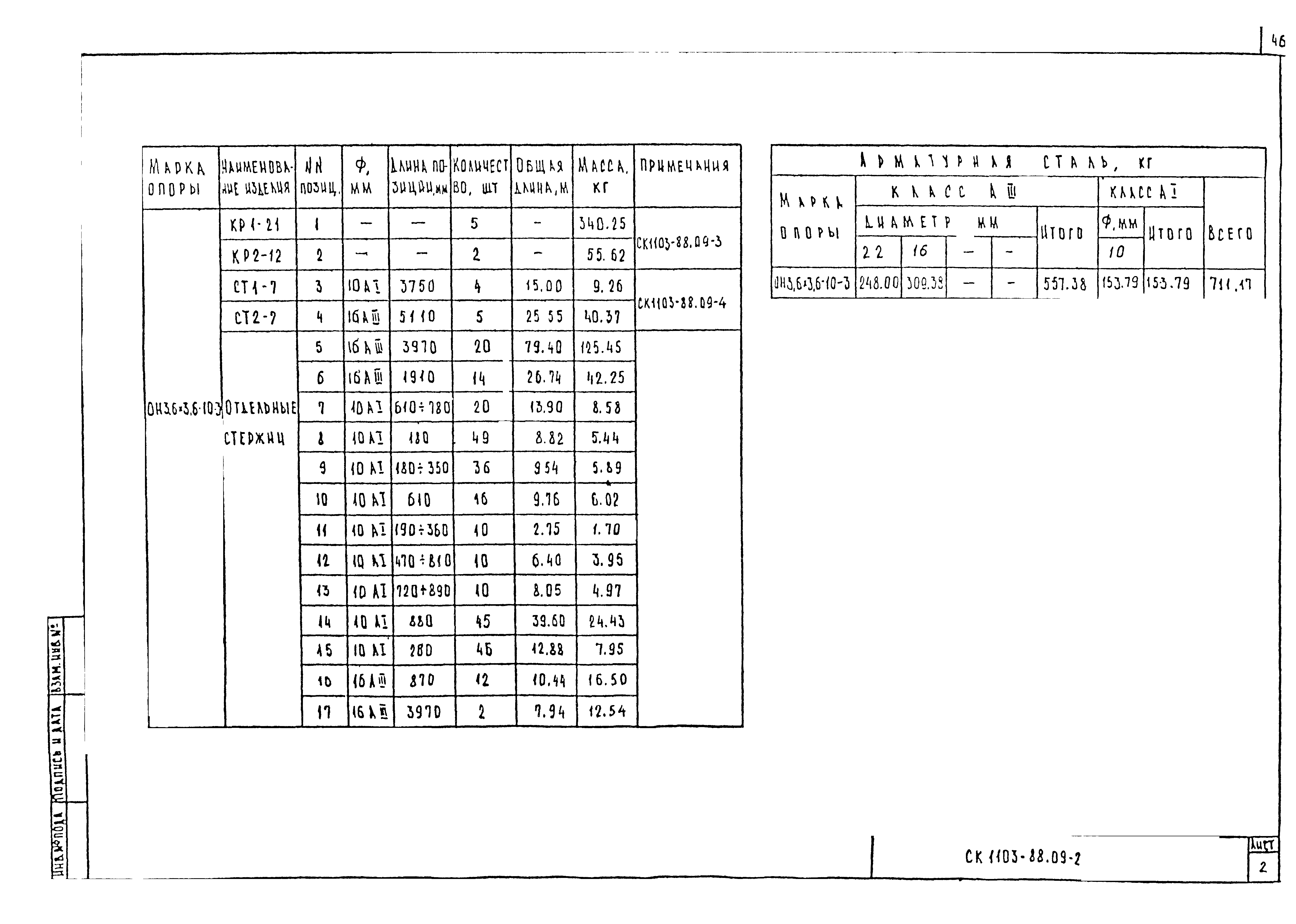 Альбом СК 1103-88