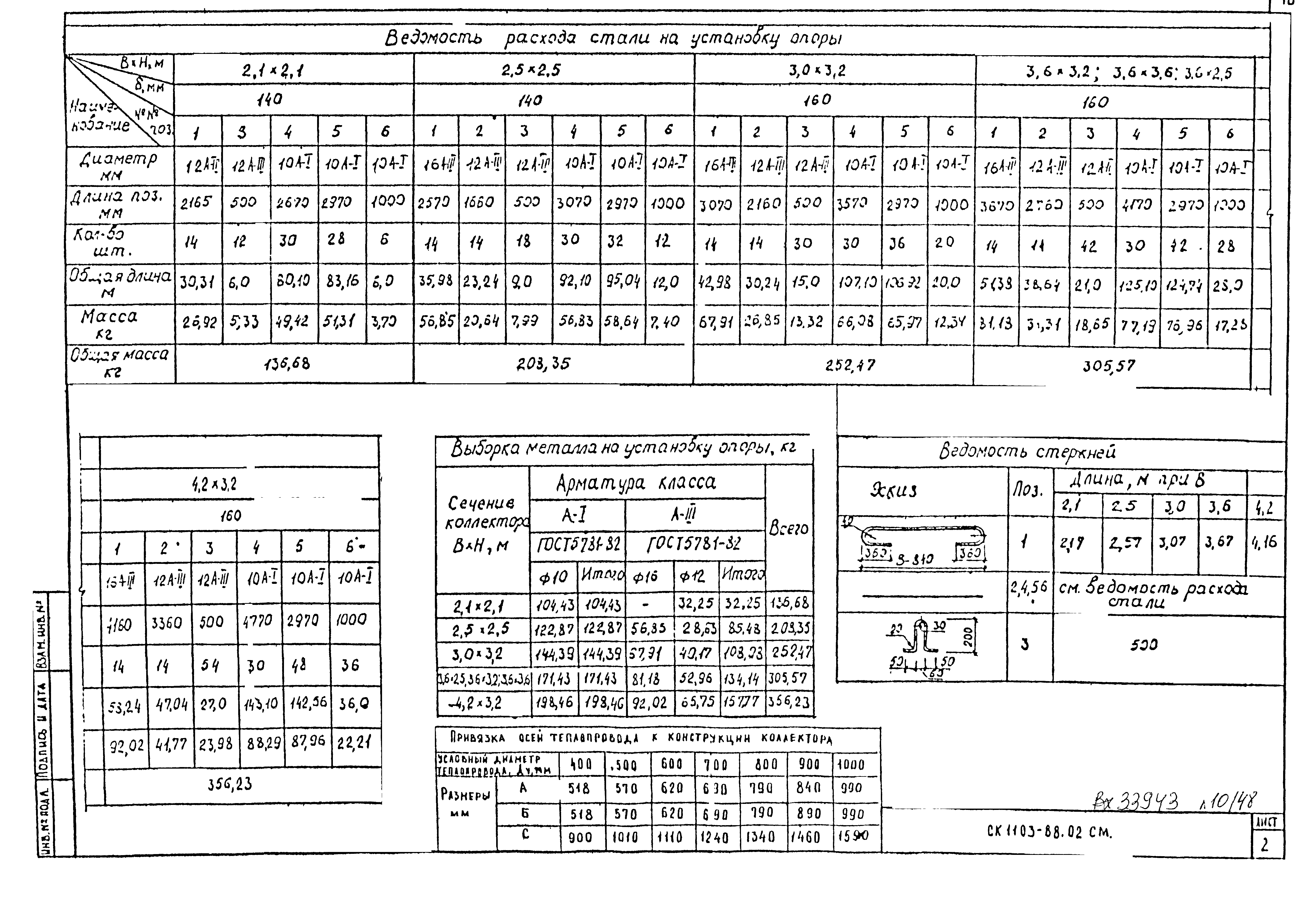 Альбом СК 1103-88