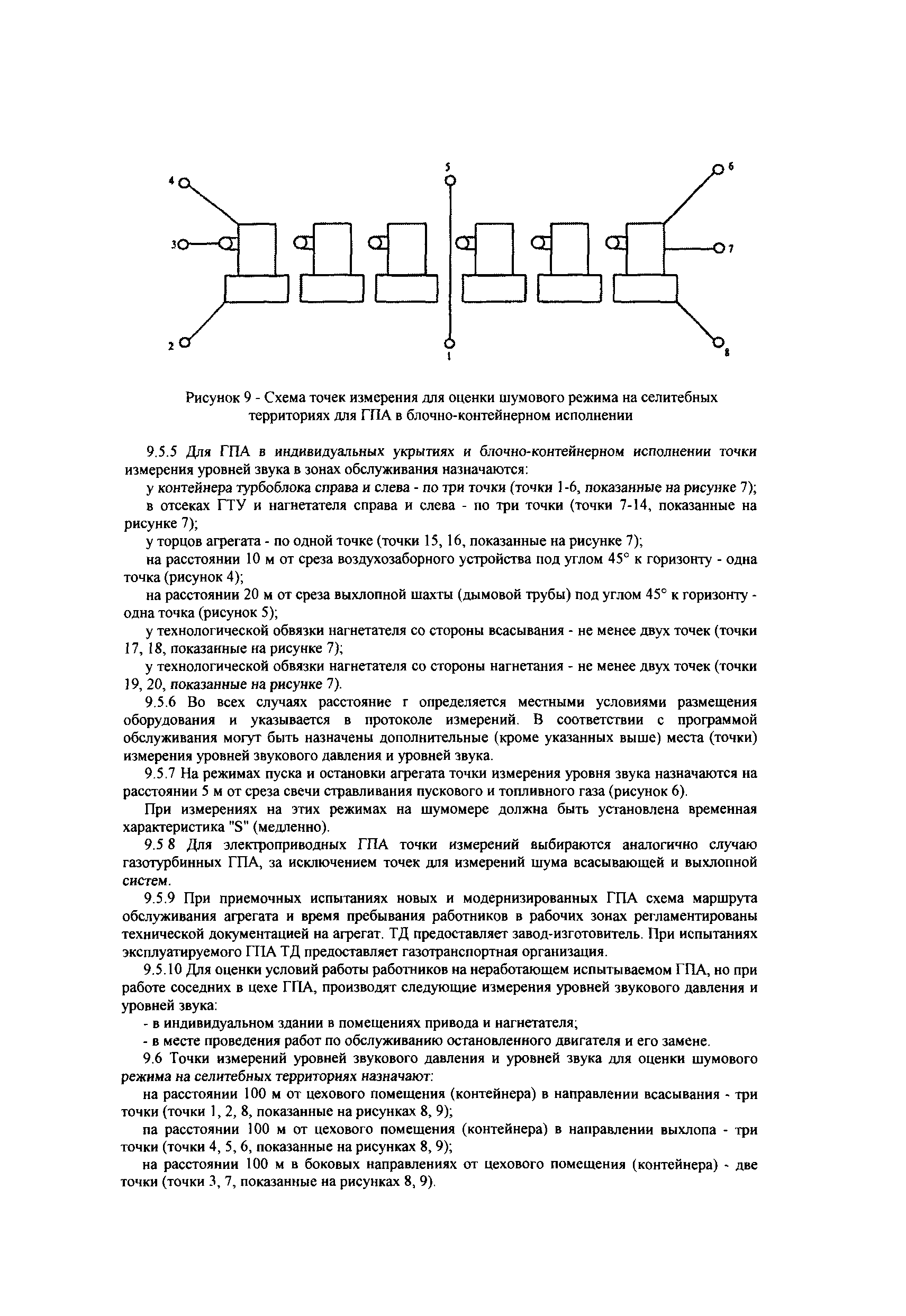 СТО Газпром 2-3.5-040-2005