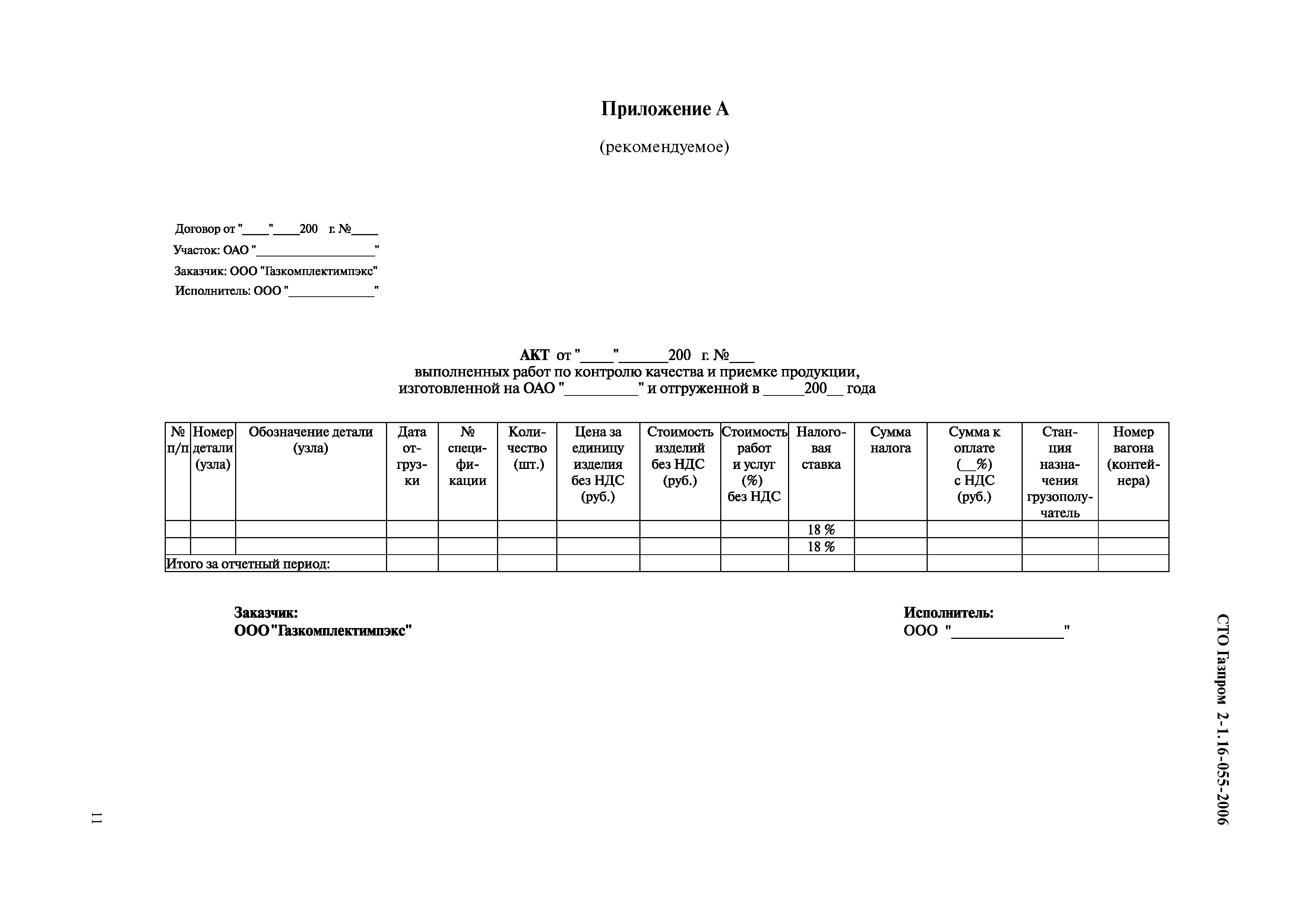 СТО Газпром 2-1.16-055-2006