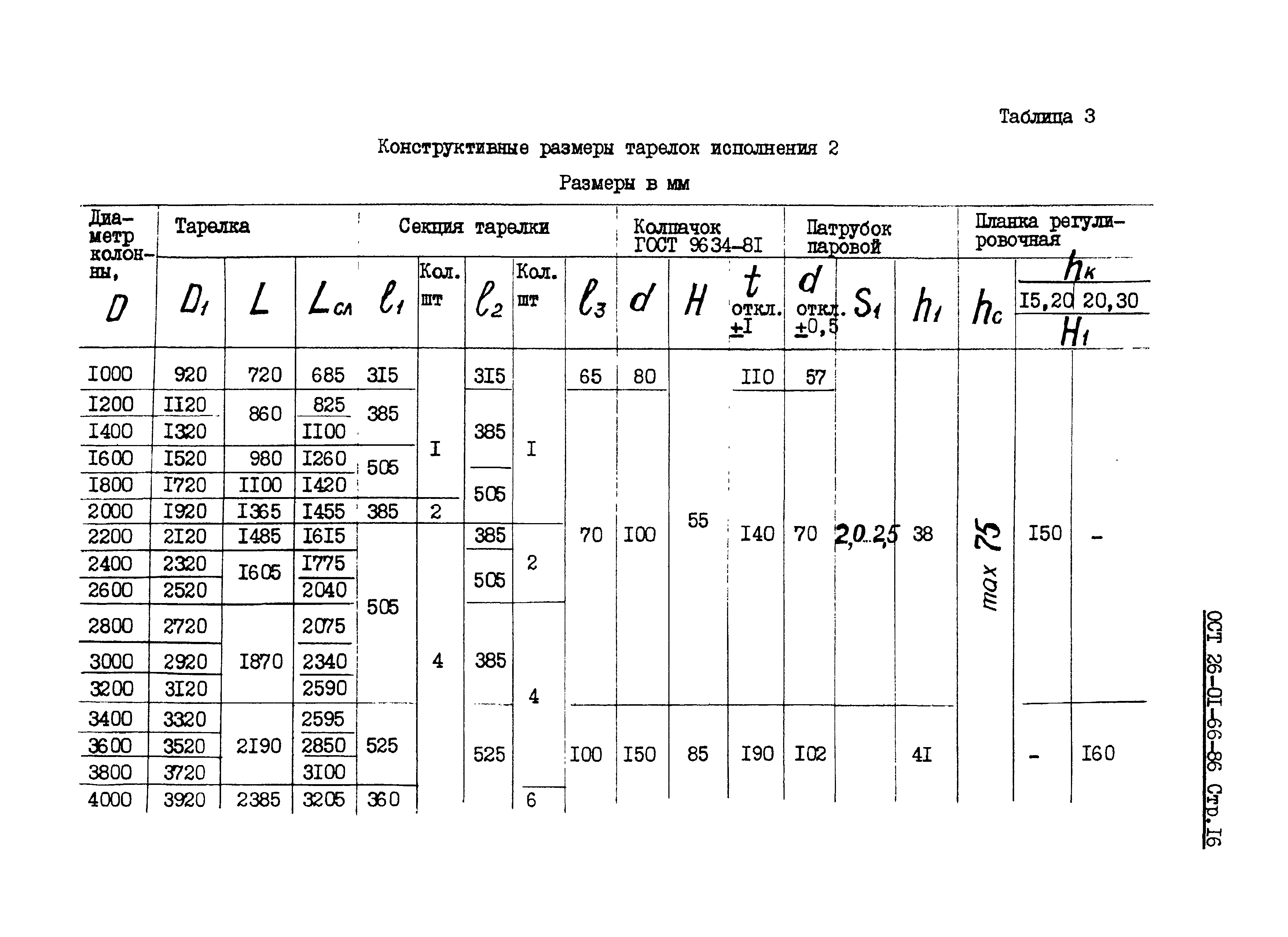 ОСТ 26-01-66-86