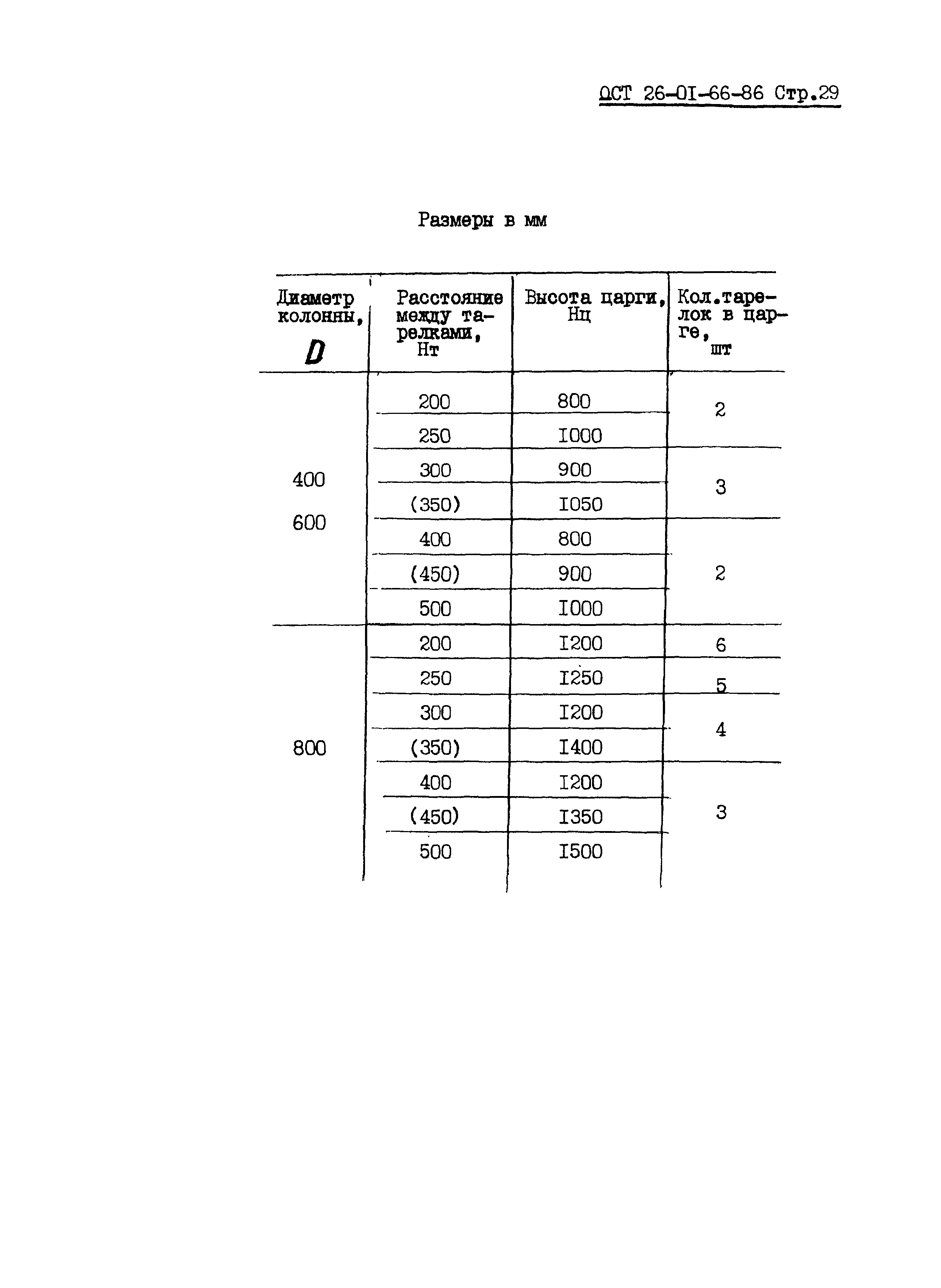 ОСТ 26-01-66-86