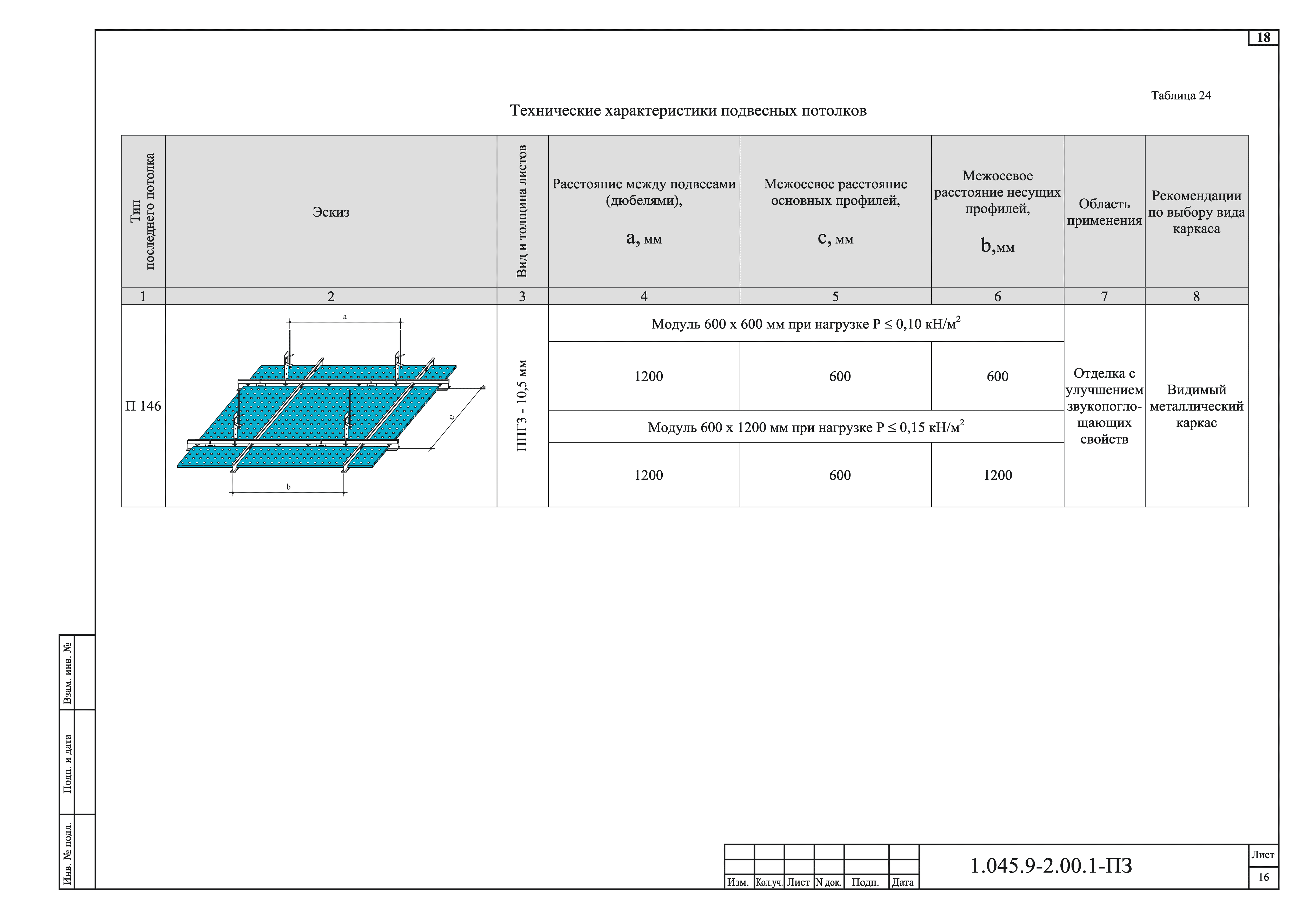 Серия 1.045.9-2.00