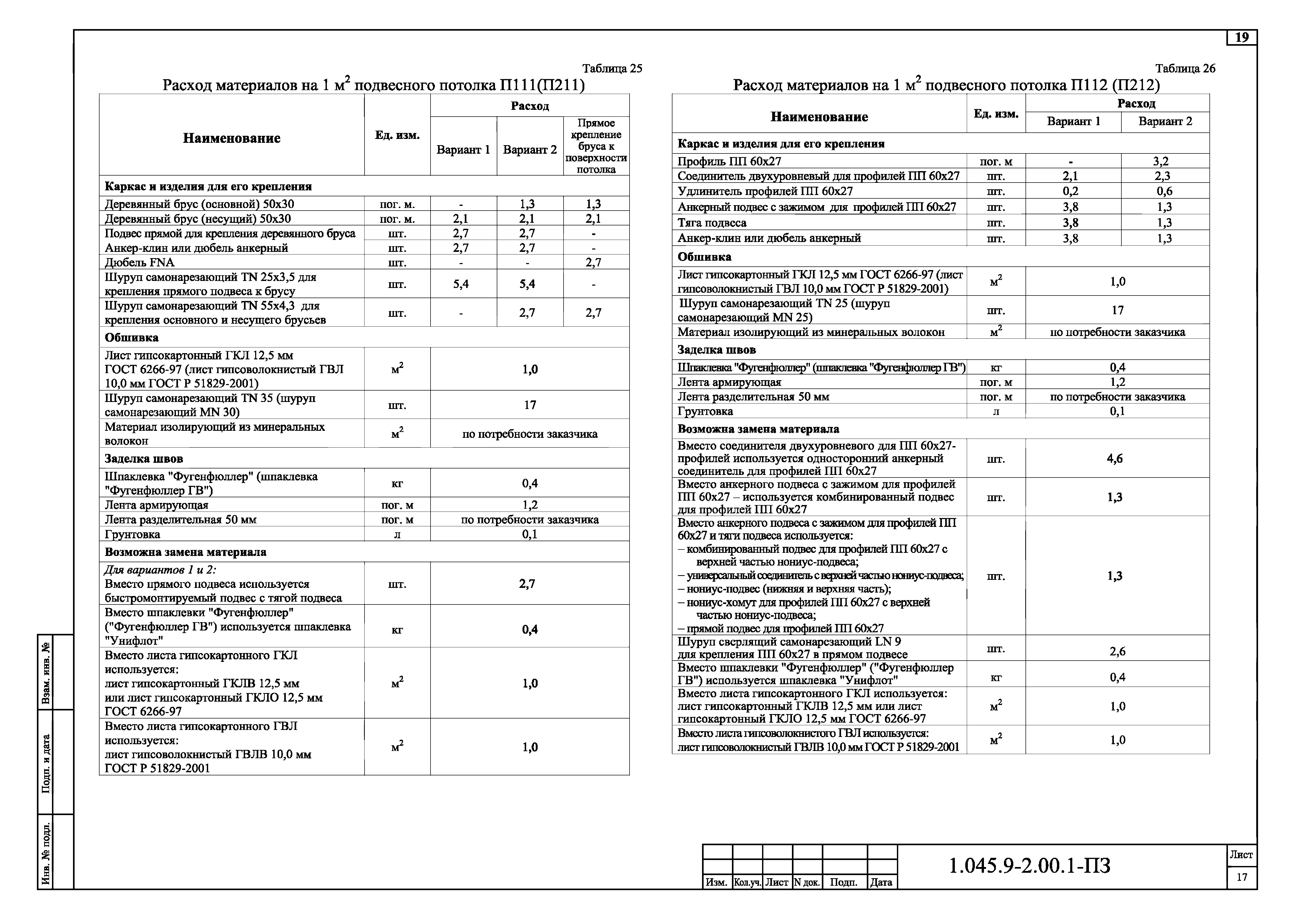 Серия 1.045.9-2.00