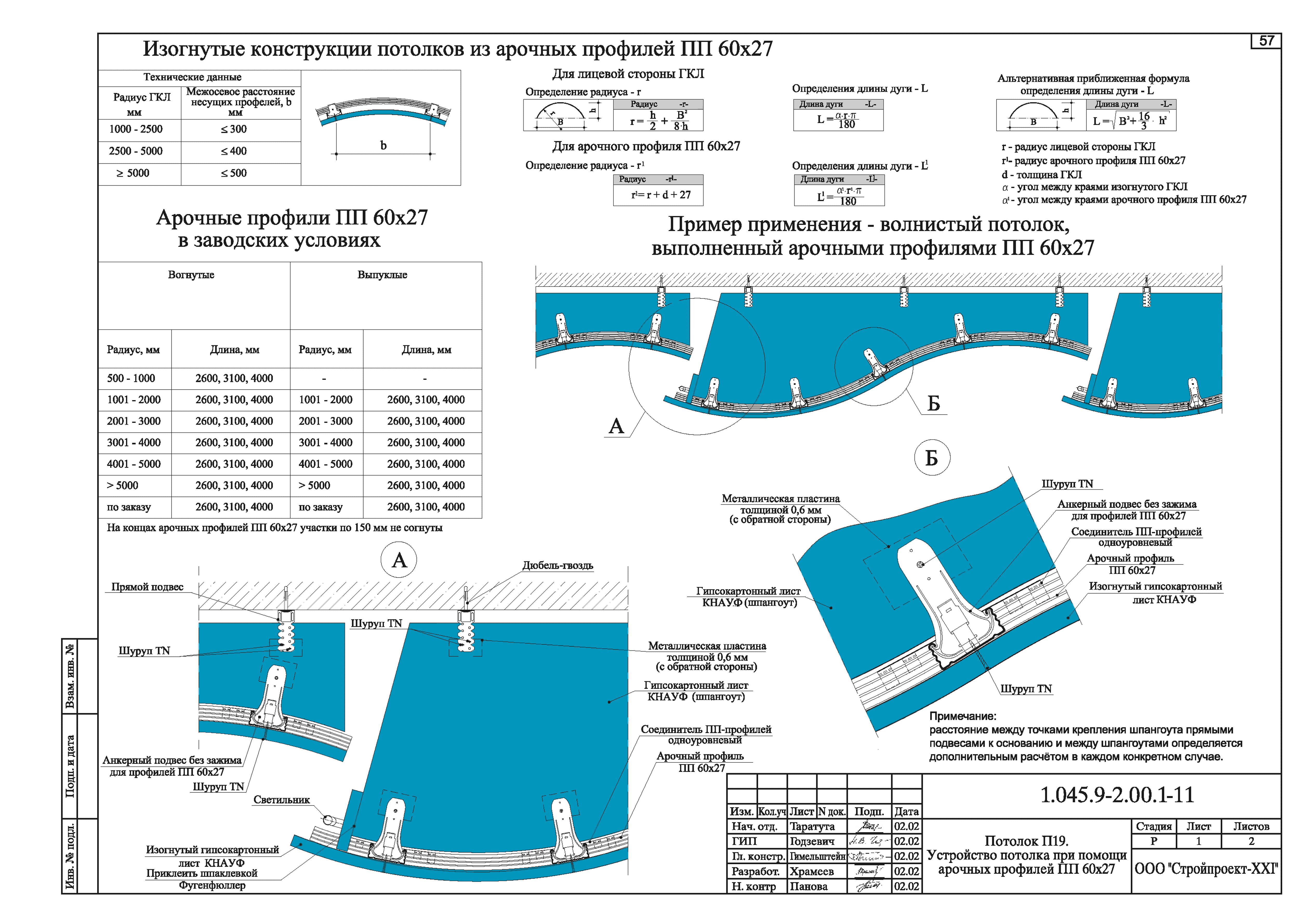 Серия 1.045.9-2.00