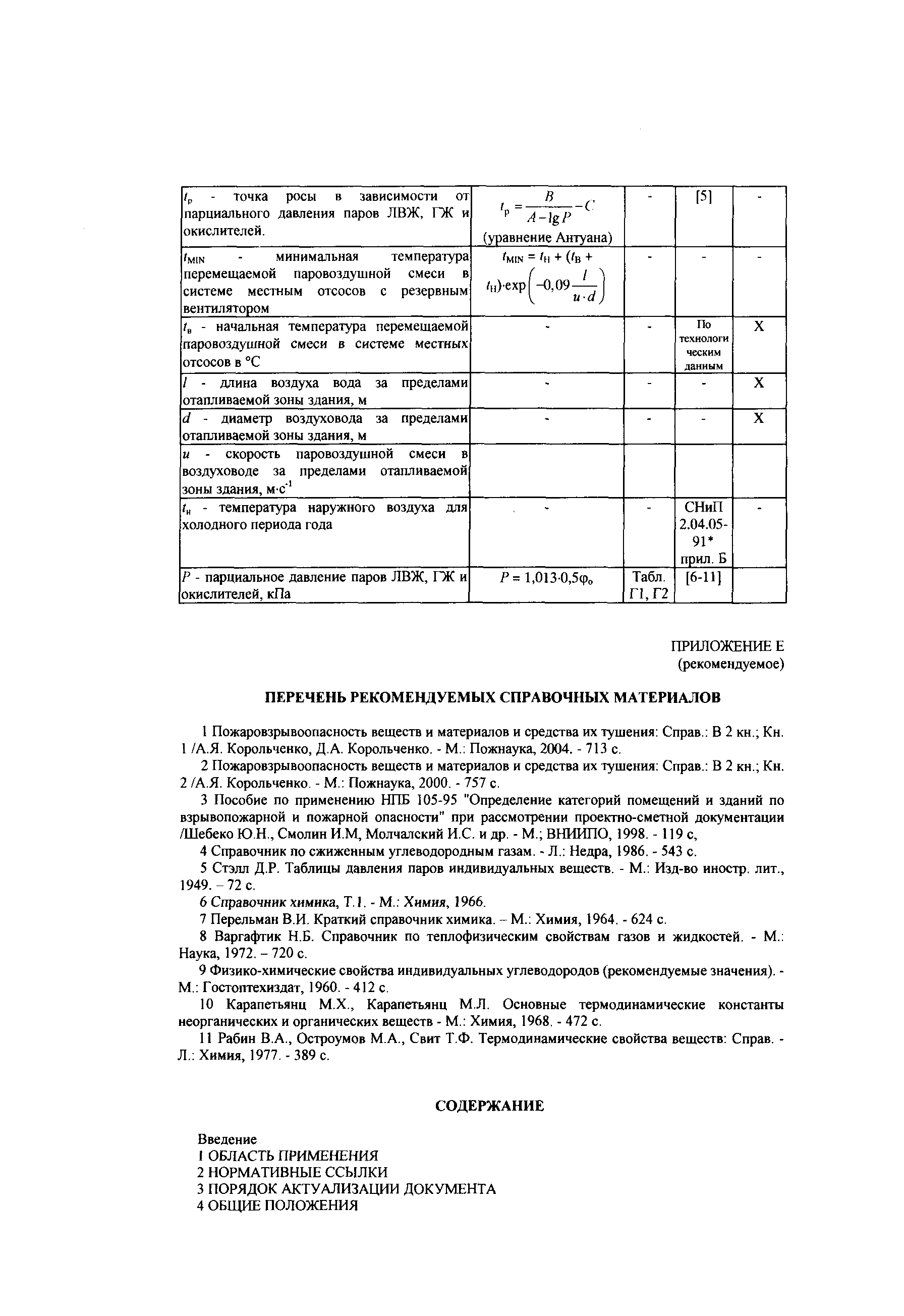 СТО Газпром РД 1.2-138-2005