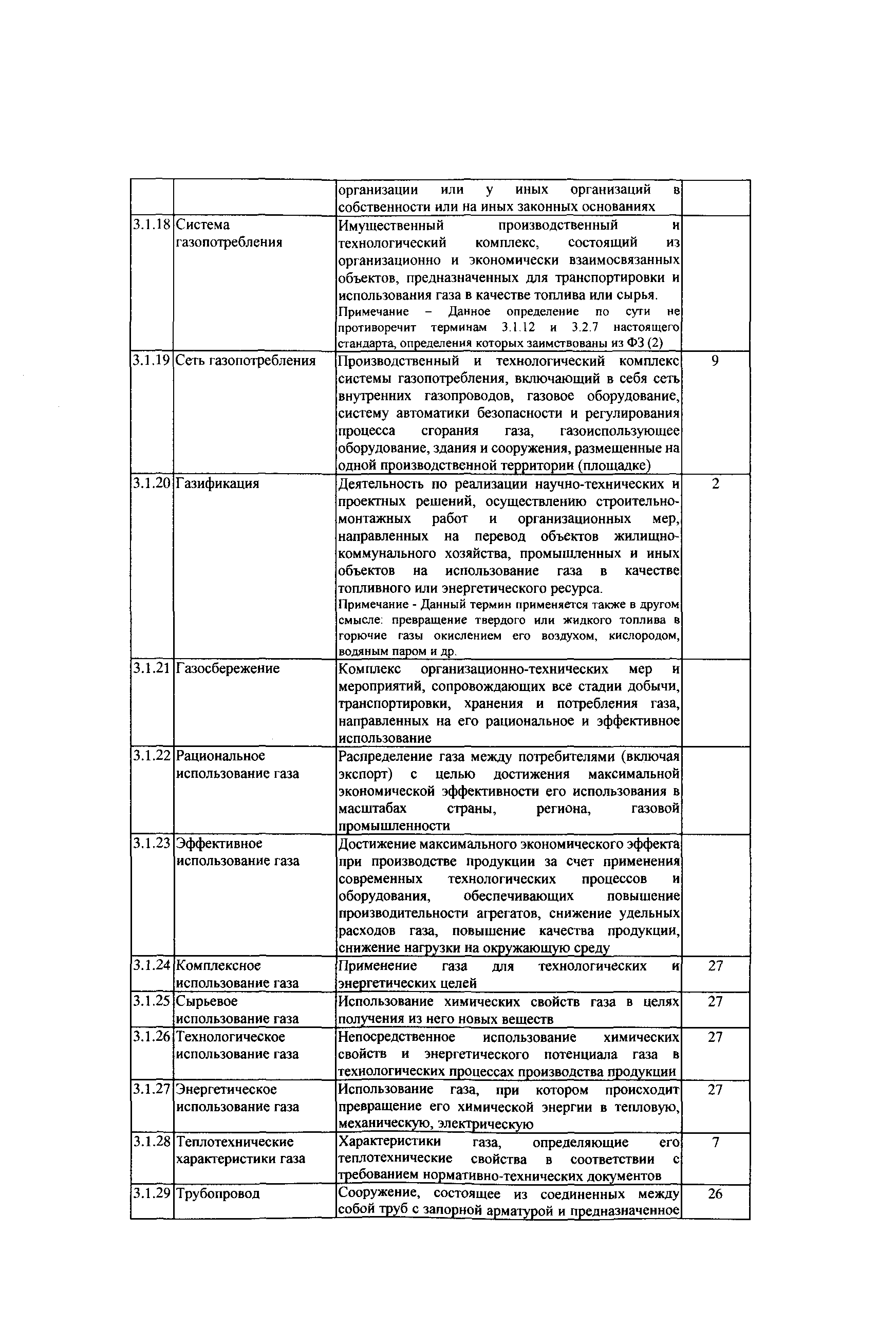 СТО Газпром РД 2.5-141-2005