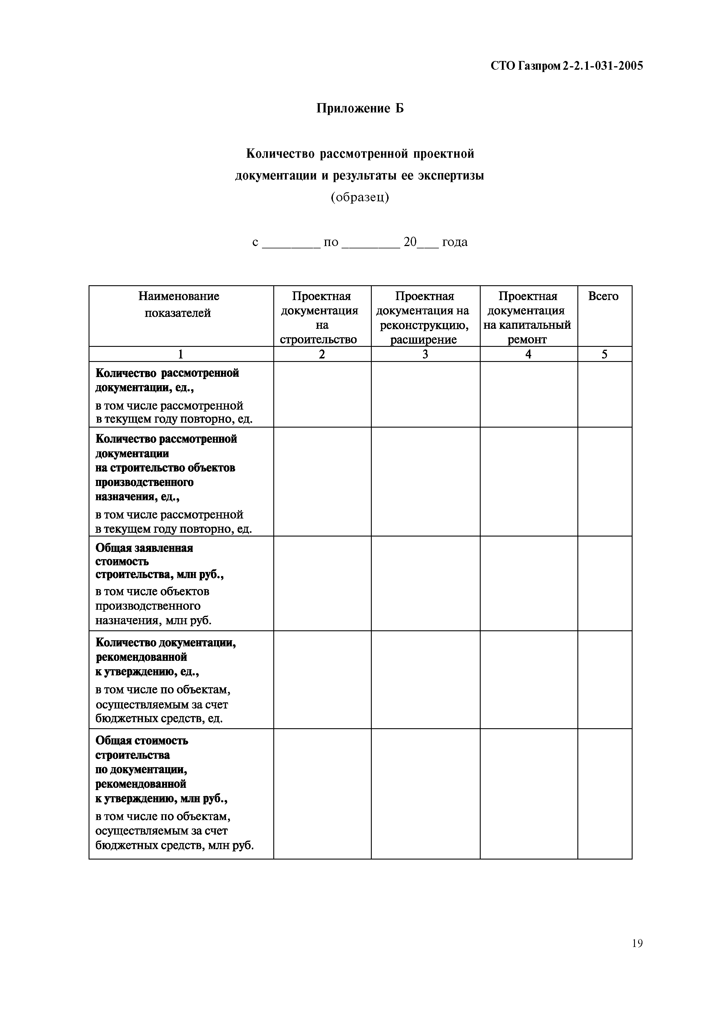 СТО Газпром 2-2.1-031-2005