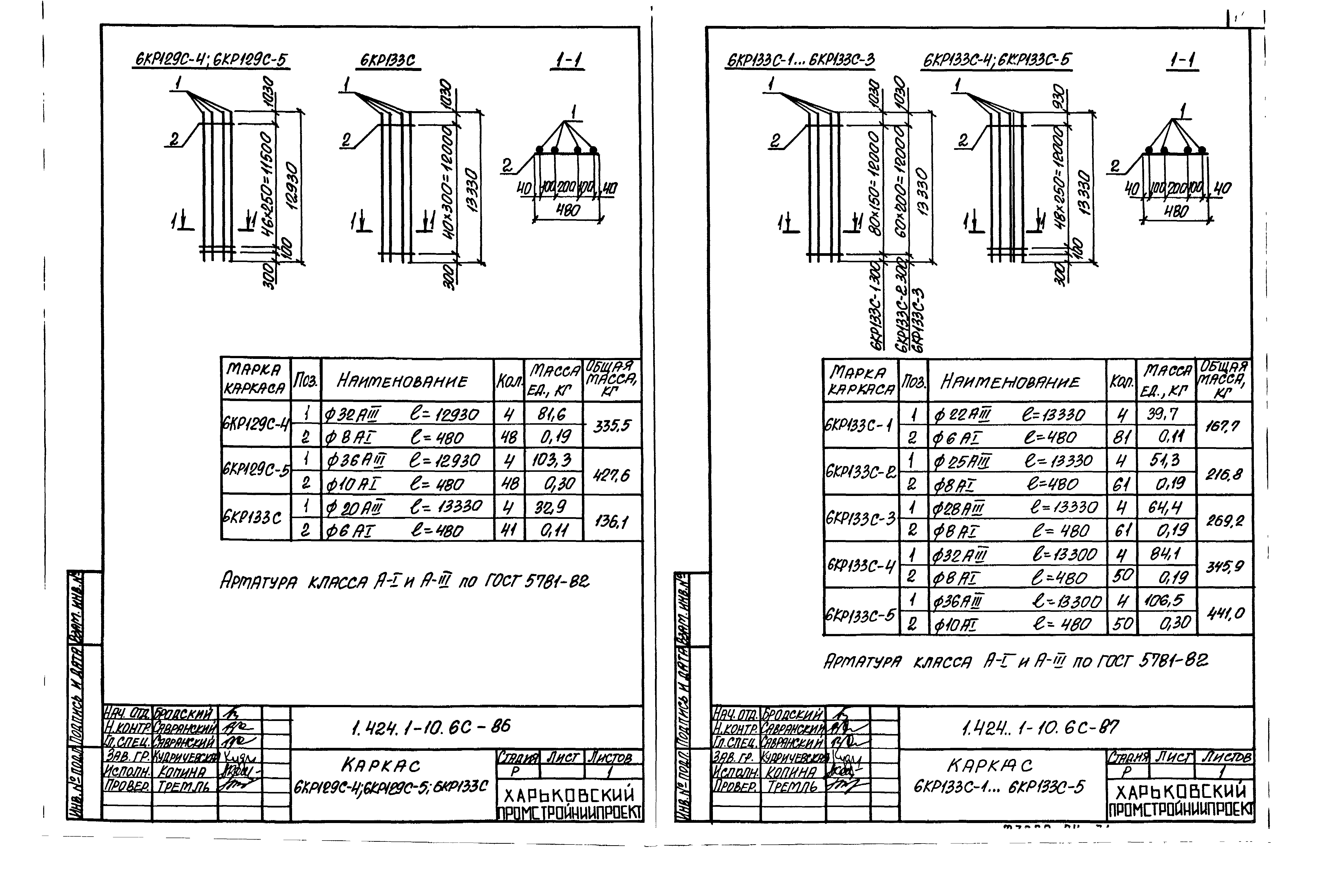 Серия 1.424.1-10