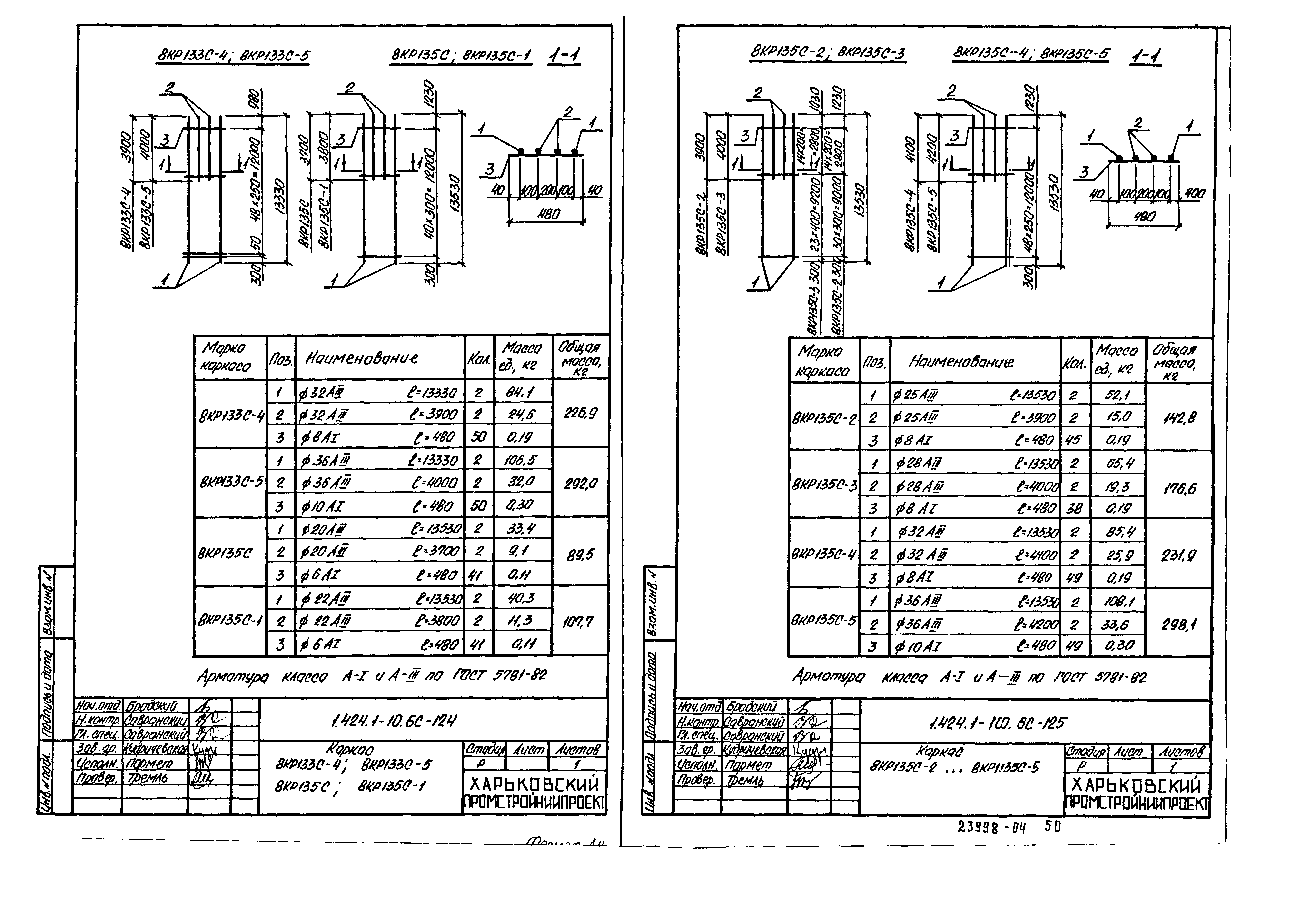 Серия 1.424.1-10