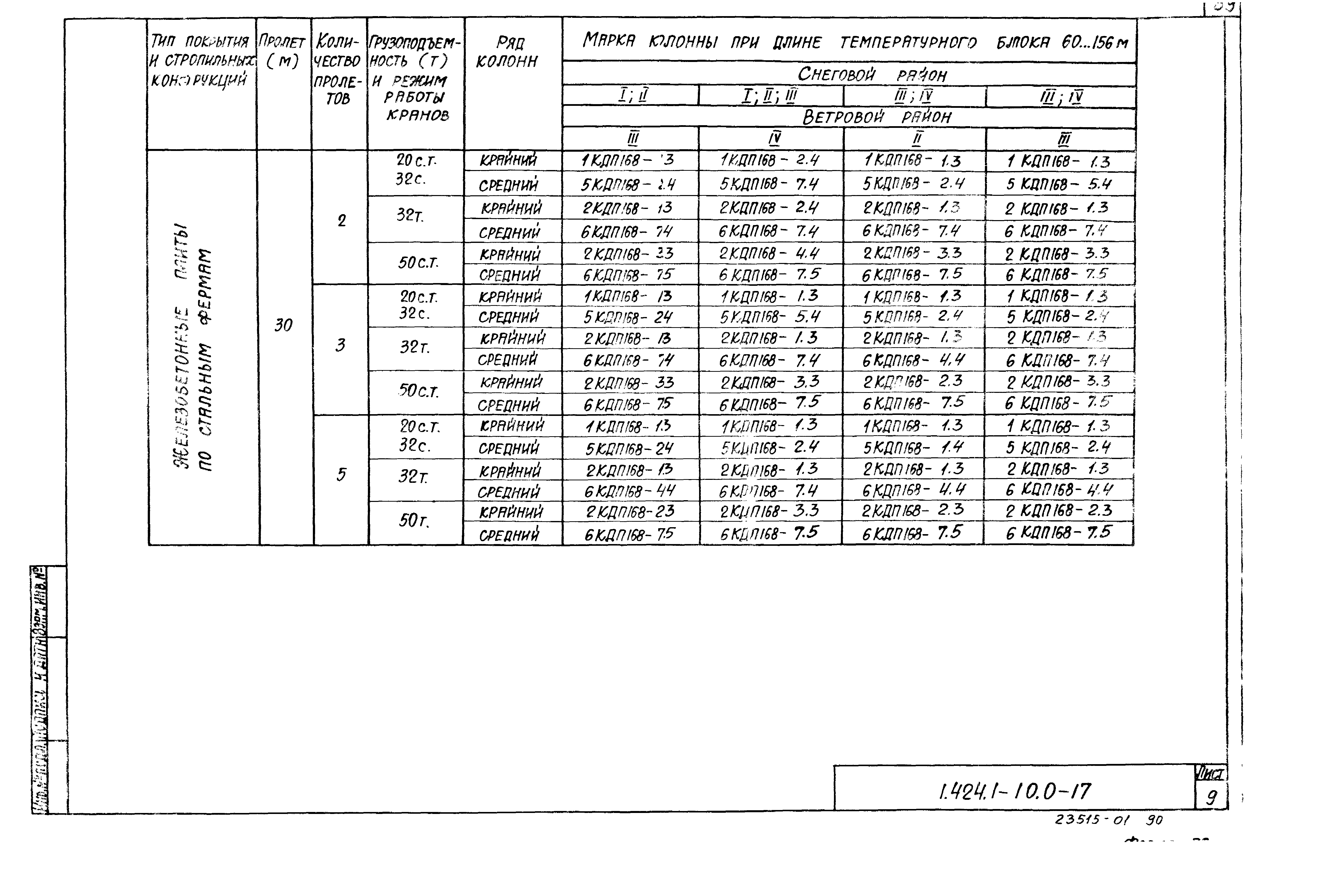 Серия 1.424.1-10