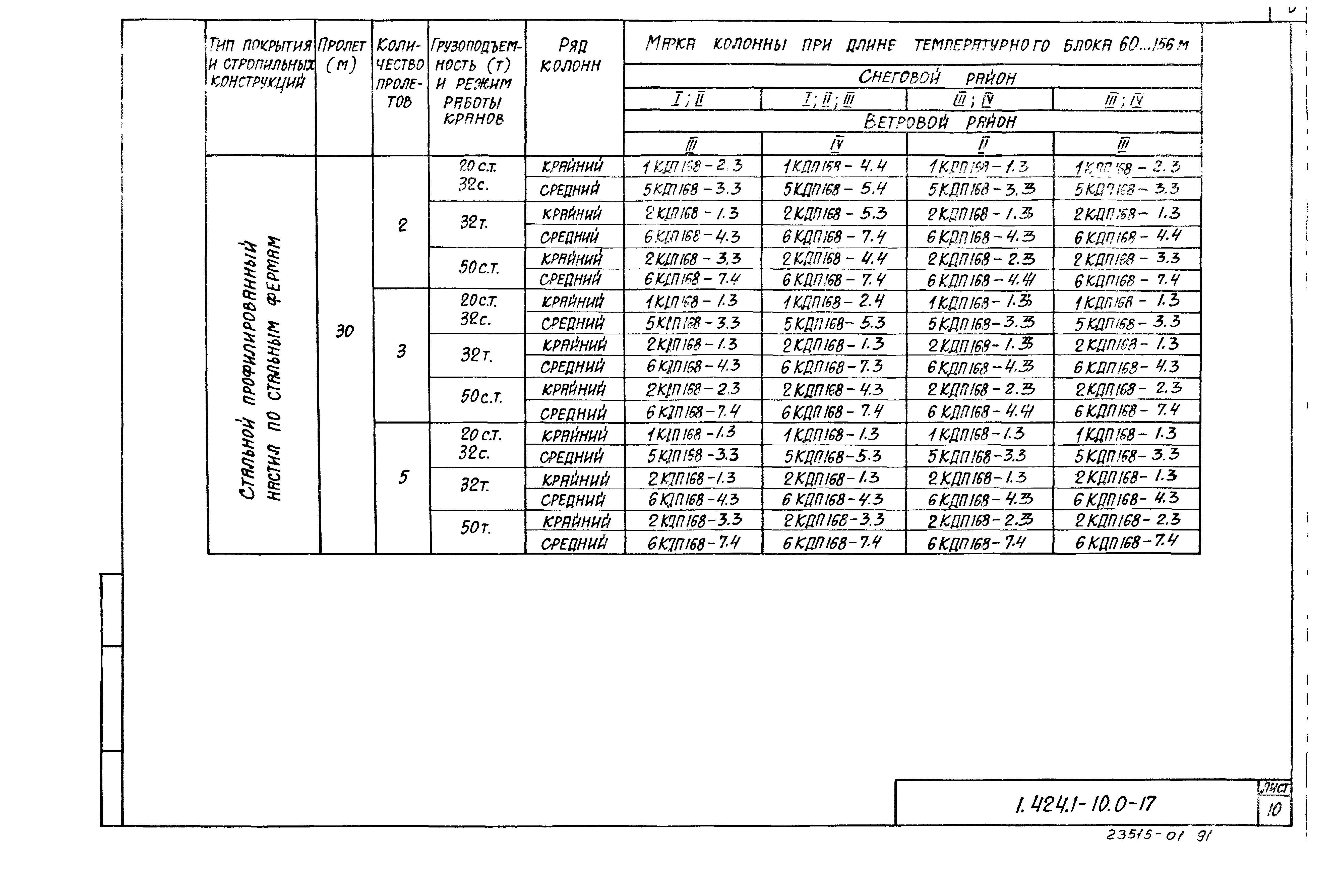 Серия 1.424.1-10