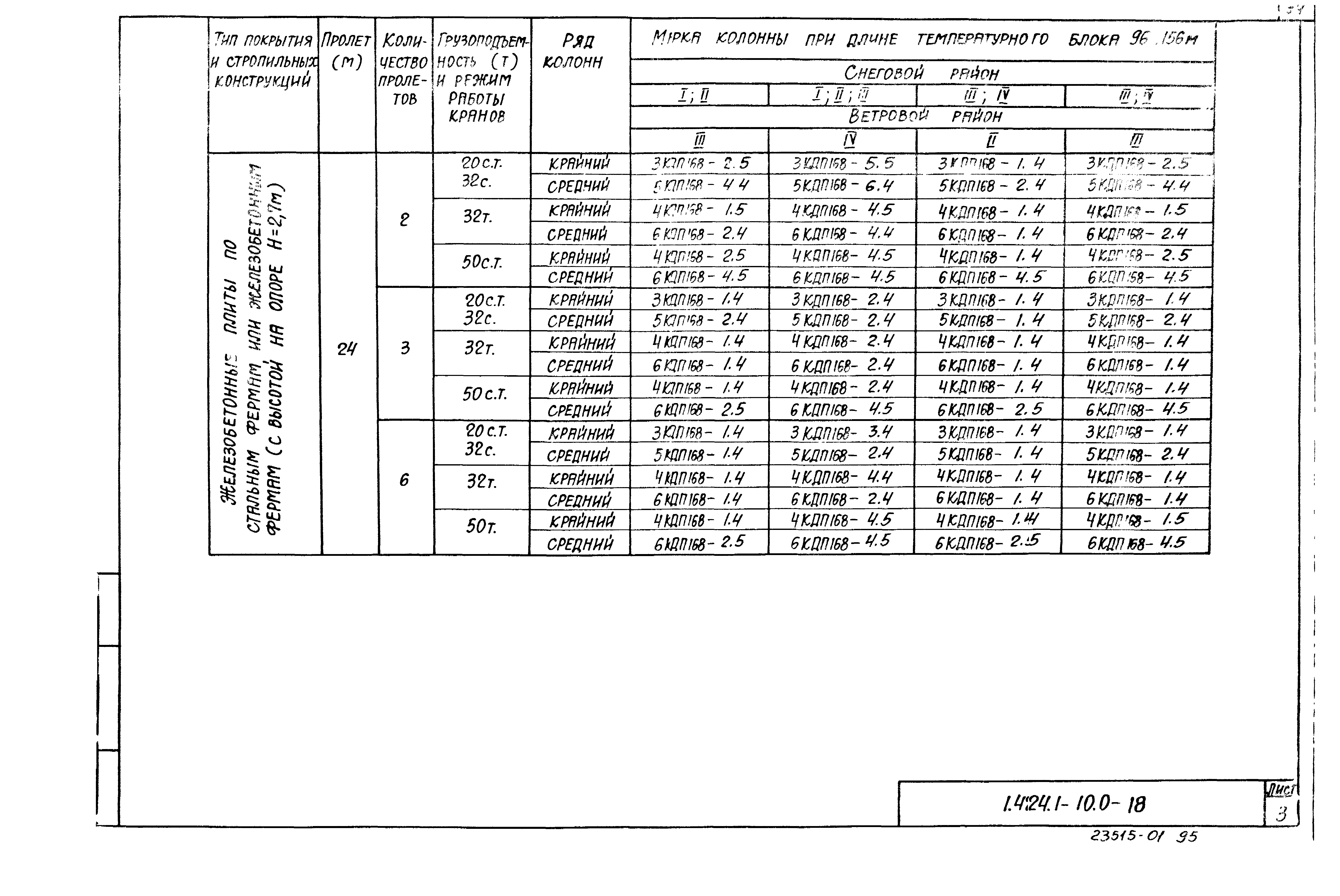 Серия 1.424.1-10