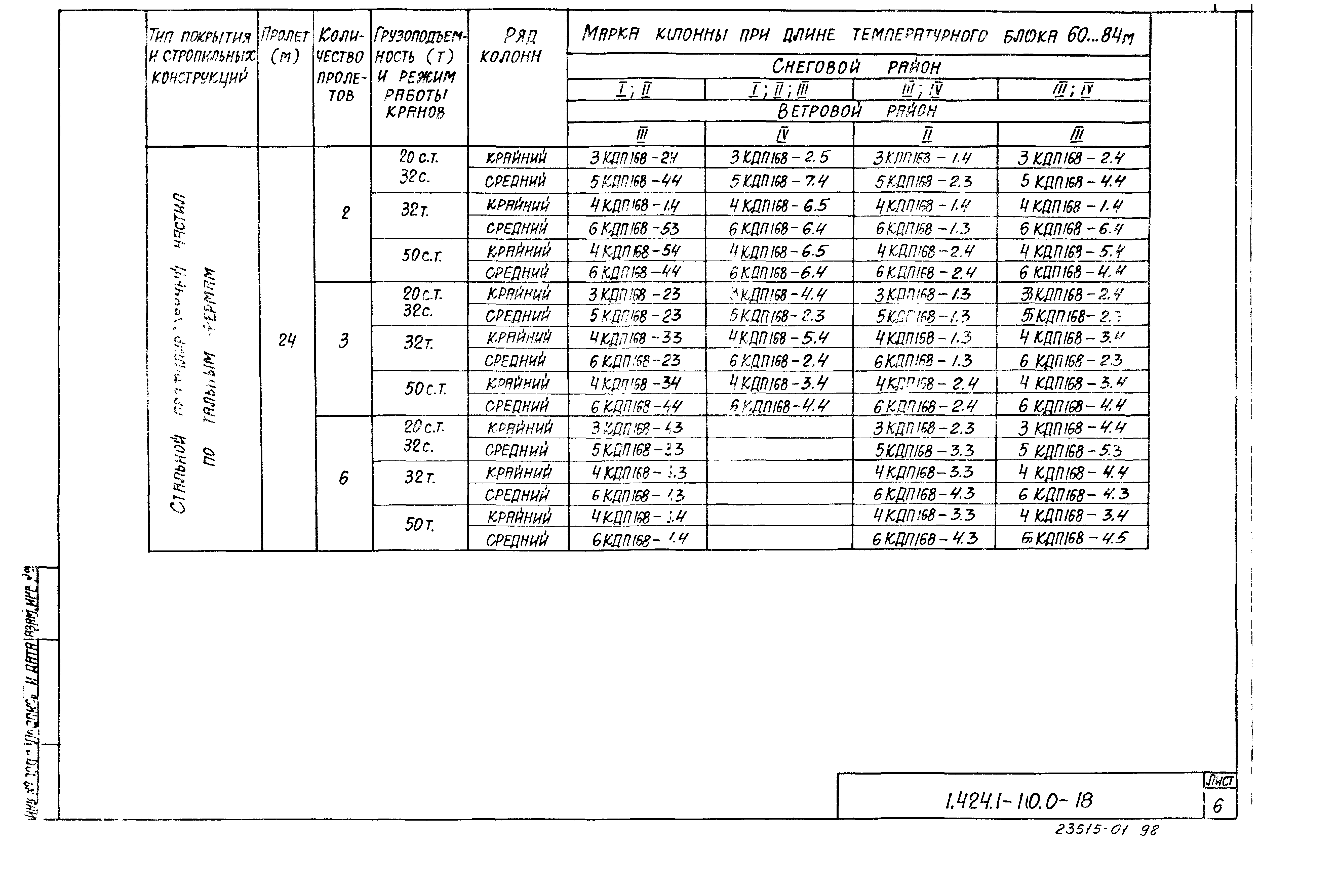 Серия 1.424.1-10