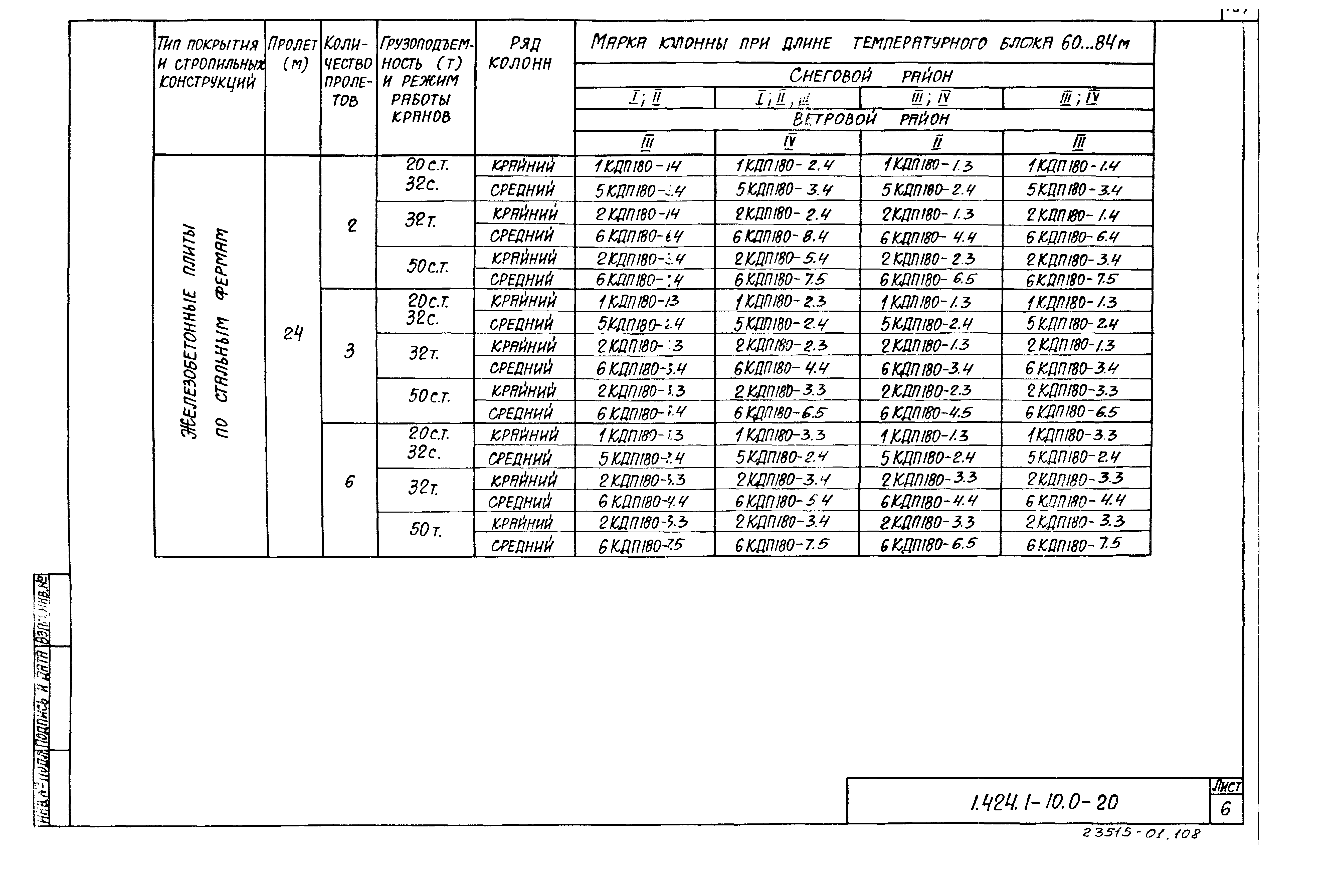 Серия 1.424.1-10