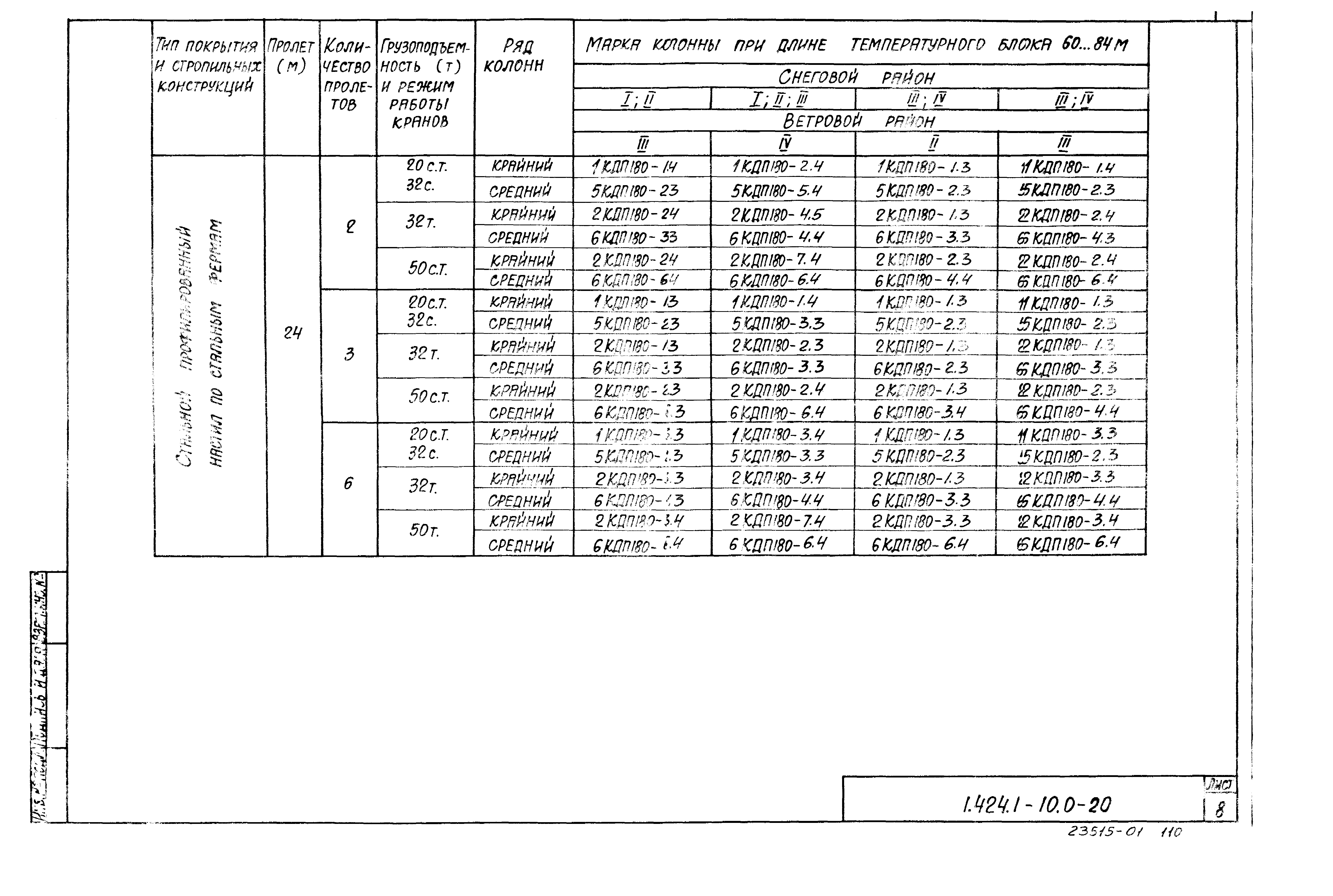 Серия 1.424.1-10