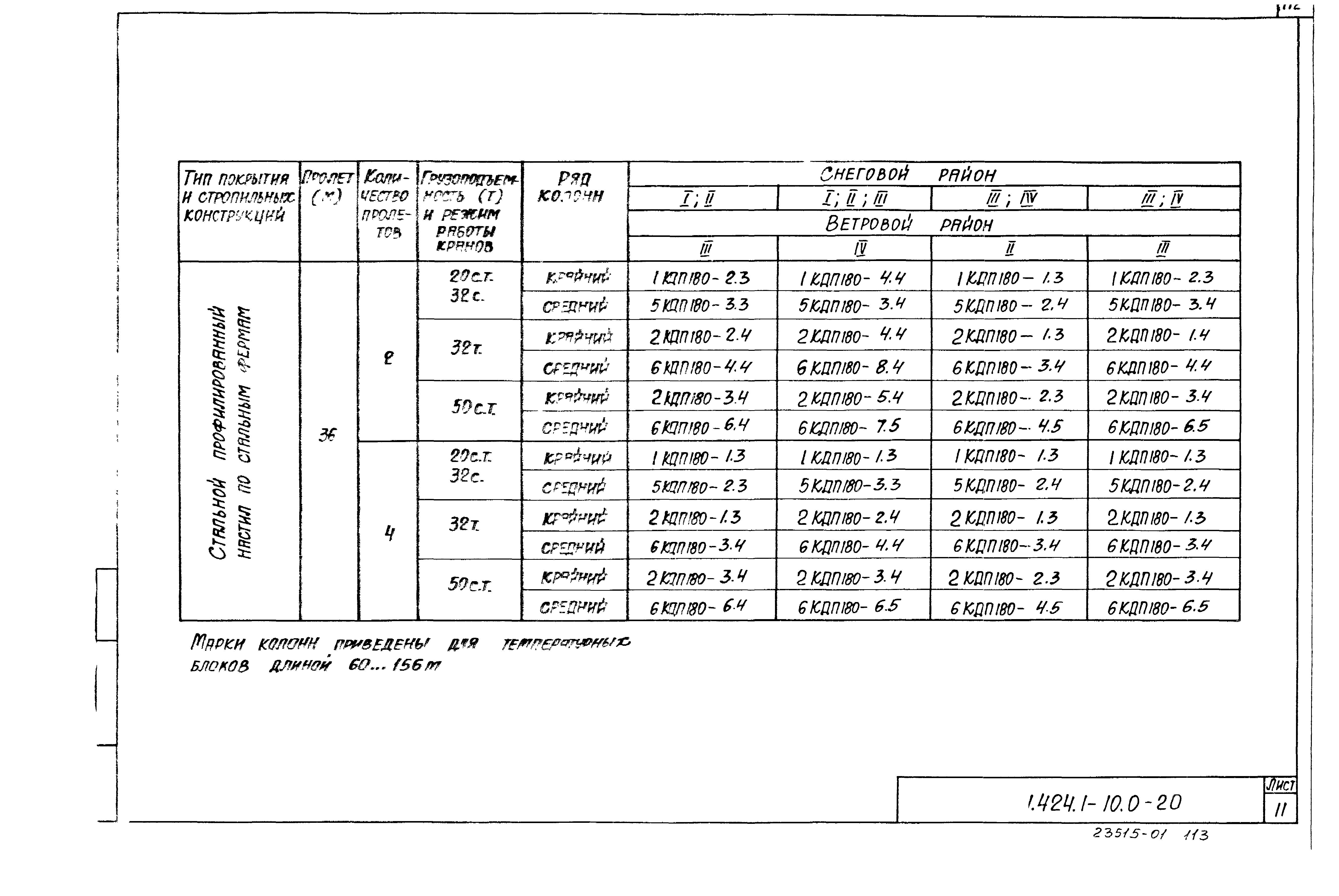 Серия 1.424.1-10