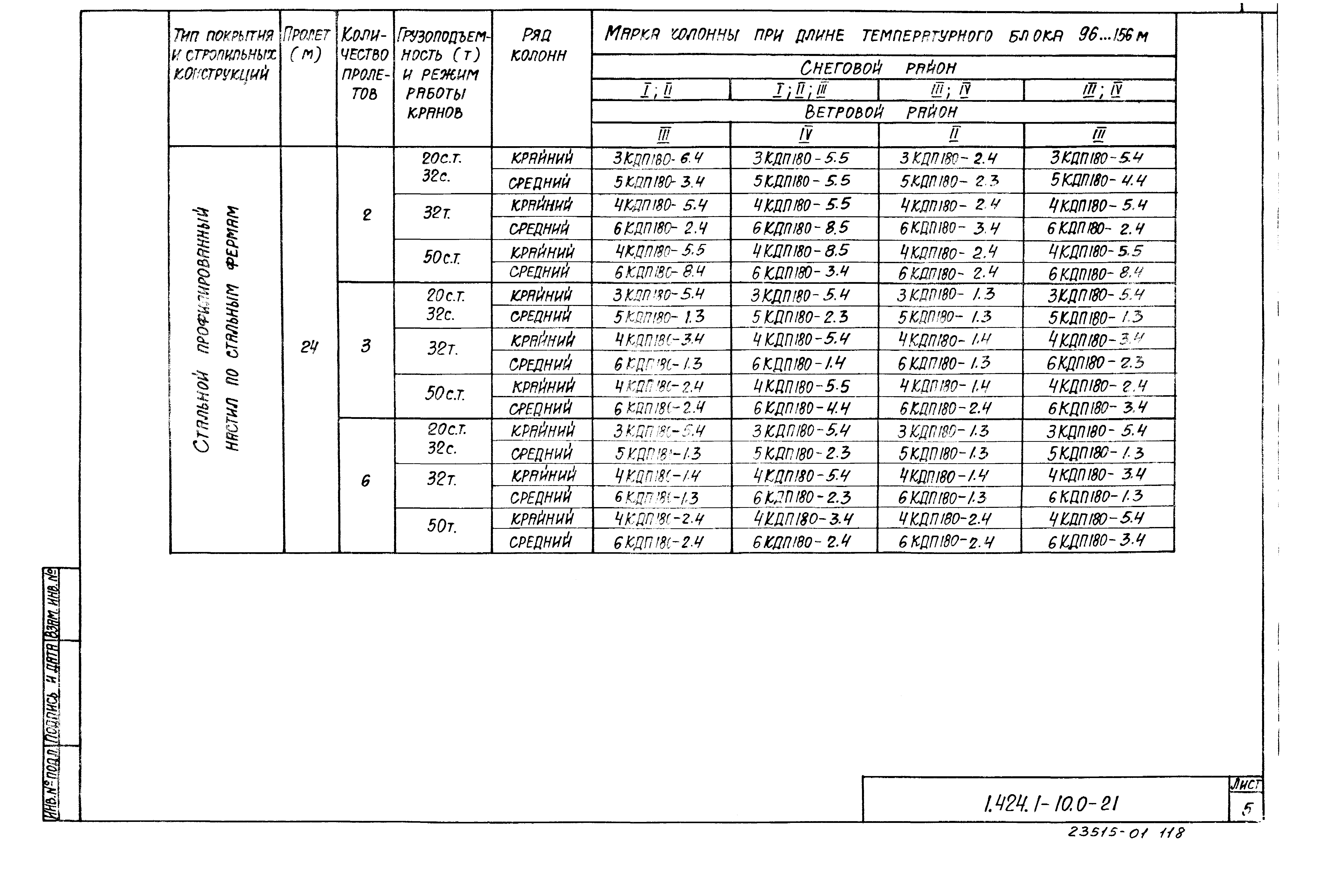 Серия 1.424.1-10