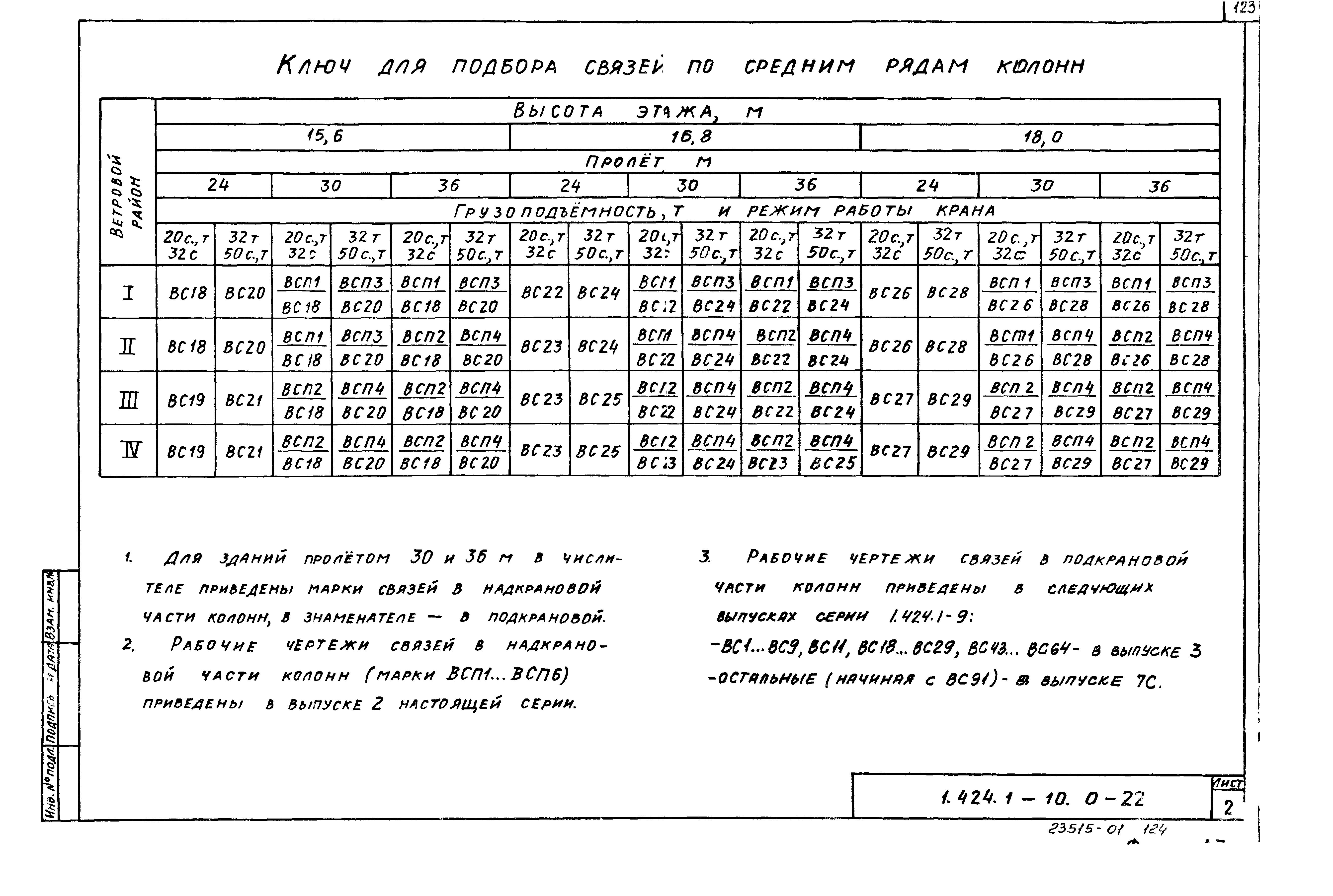 Серия 1.424.1-10