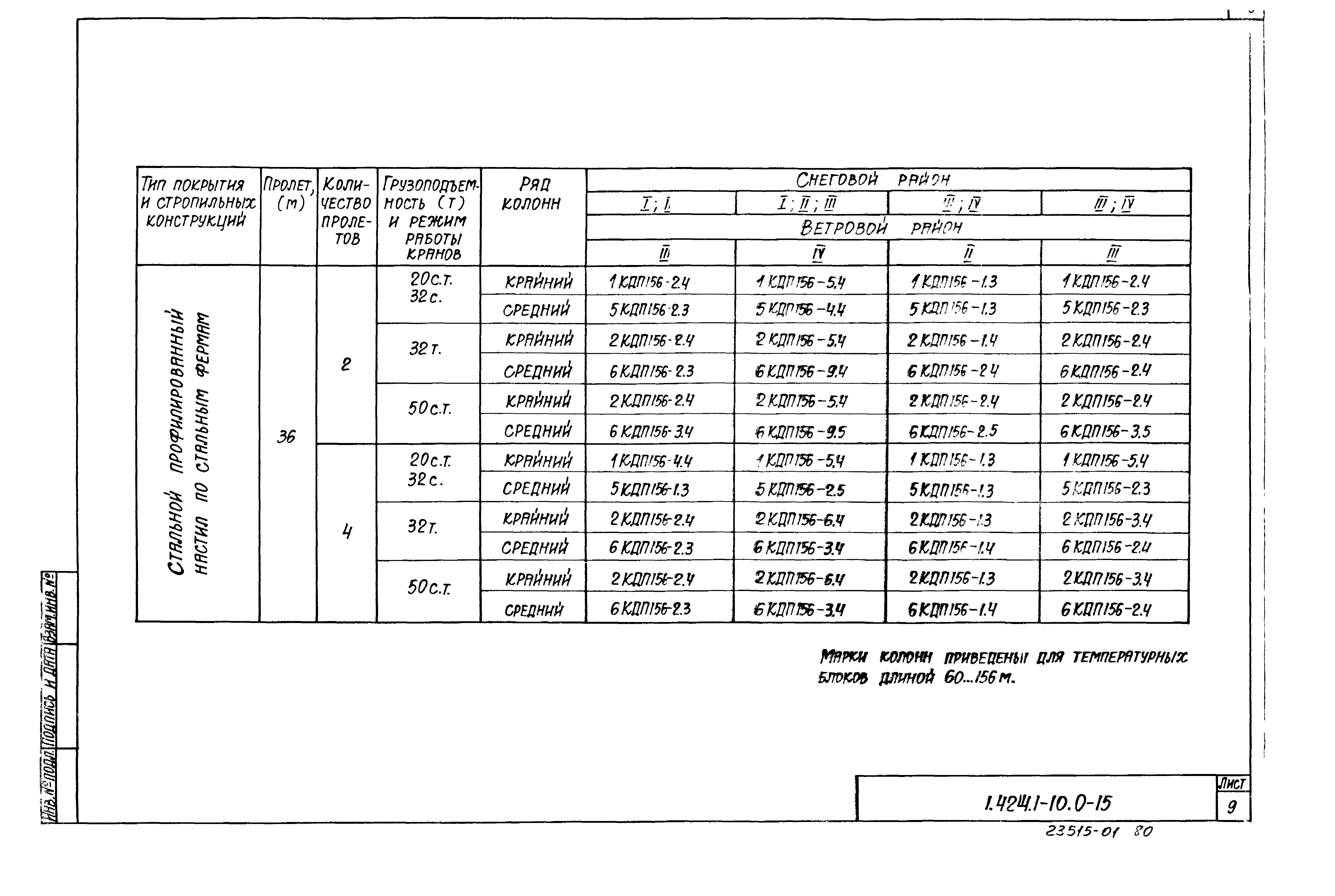 Серия 1.424.1-10