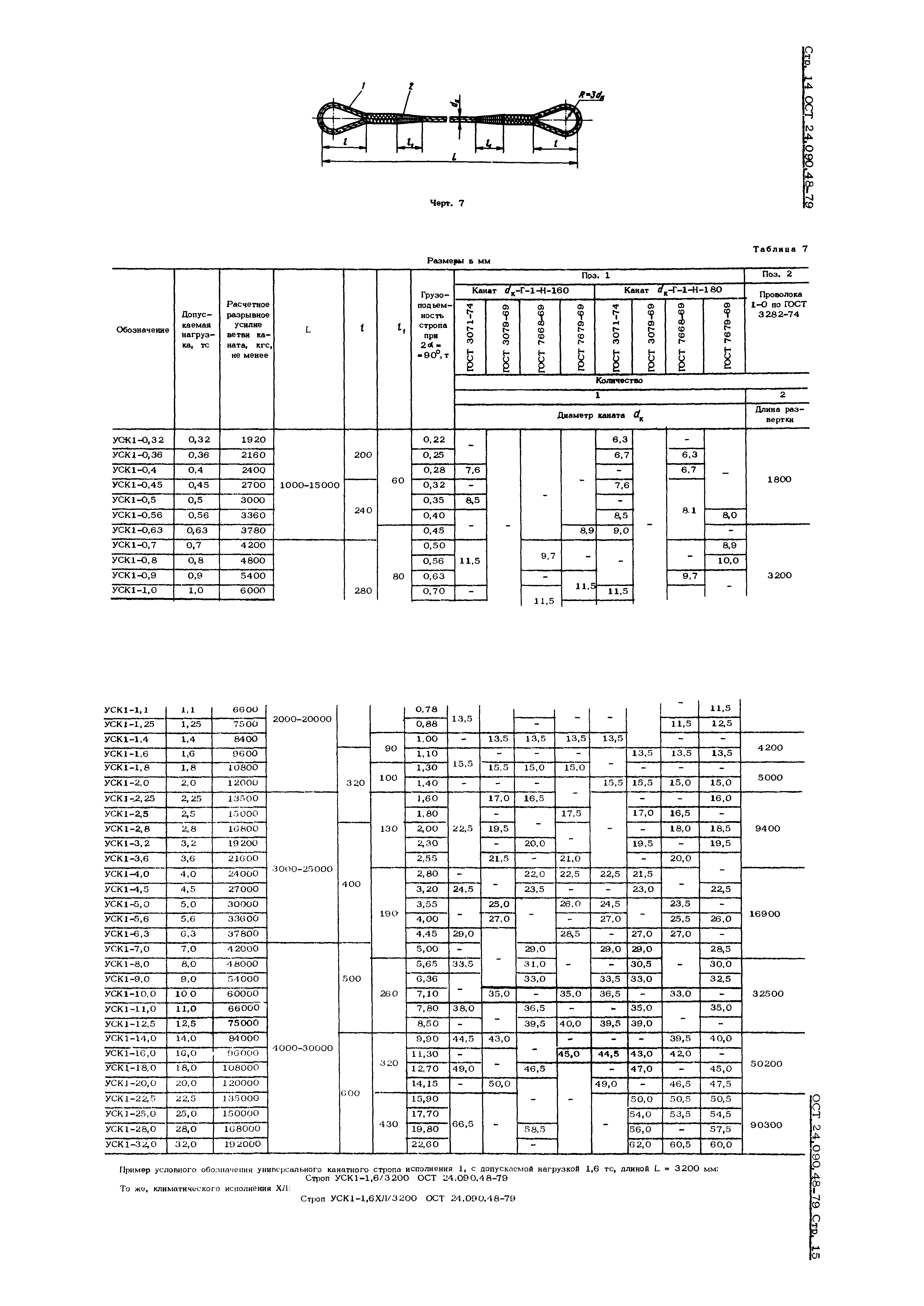 ОСТ 24.090.48-79