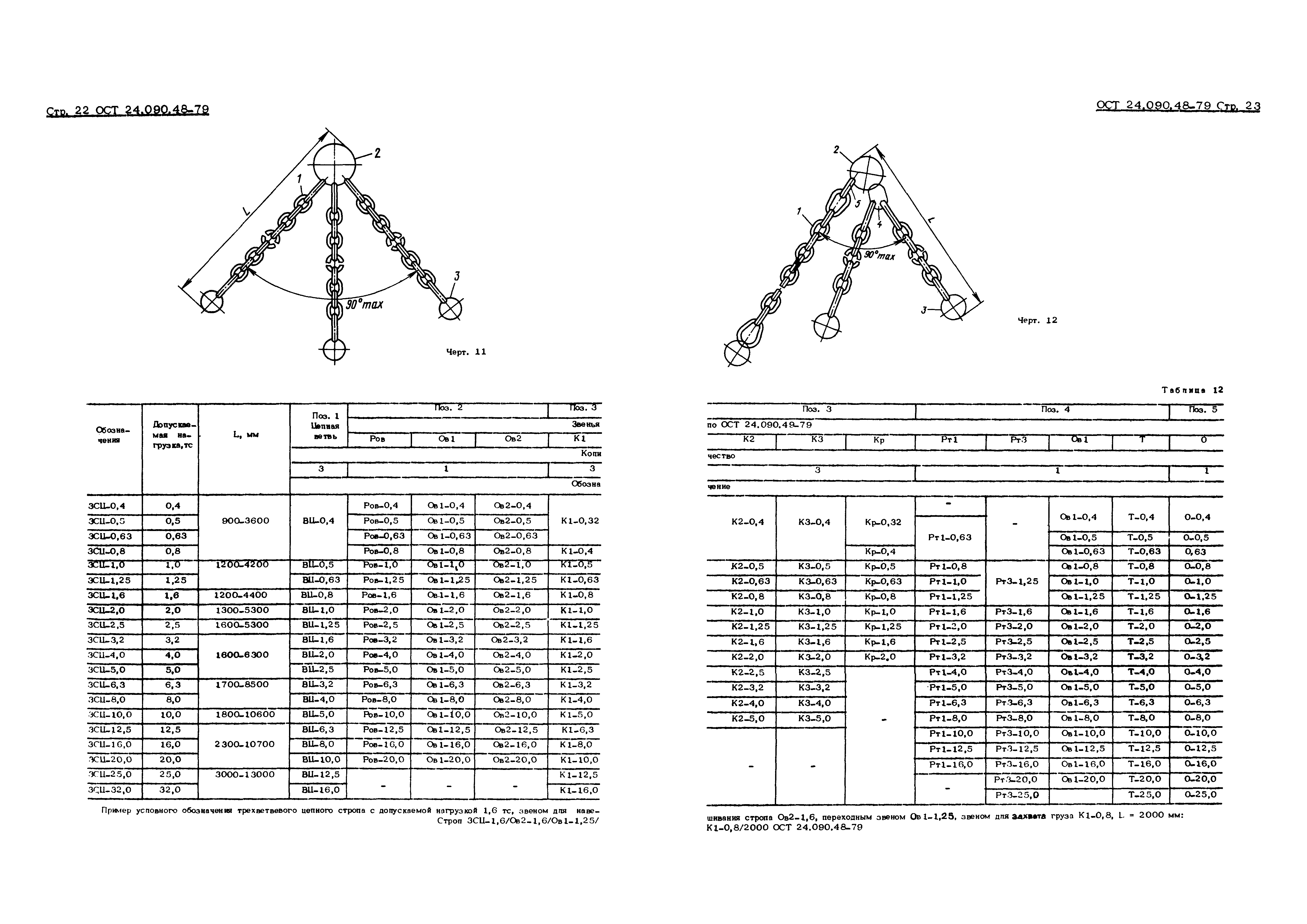 ОСТ 24.090.48-79