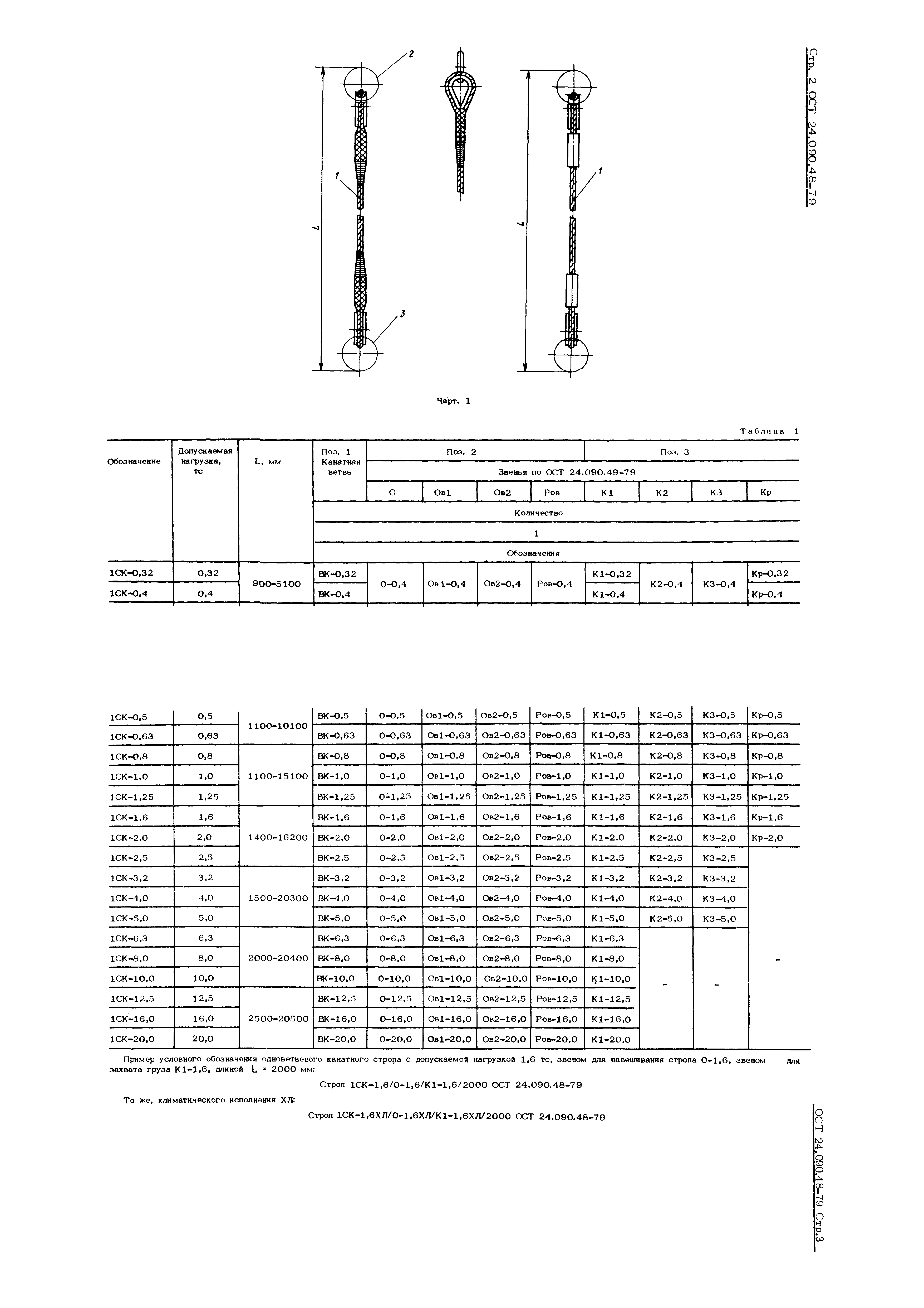 ОСТ 24.090.48-79