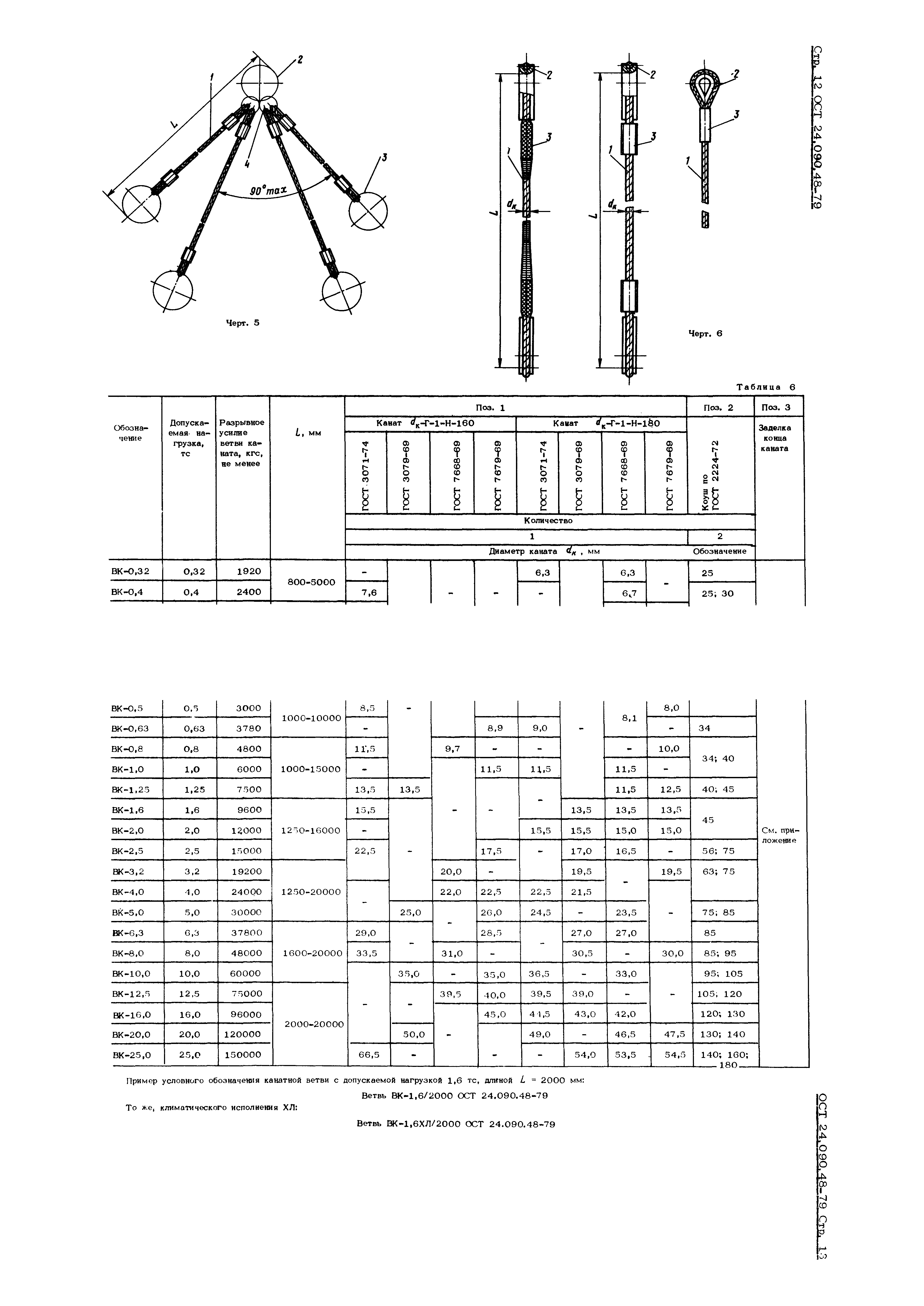 ОСТ 24.090.48-79