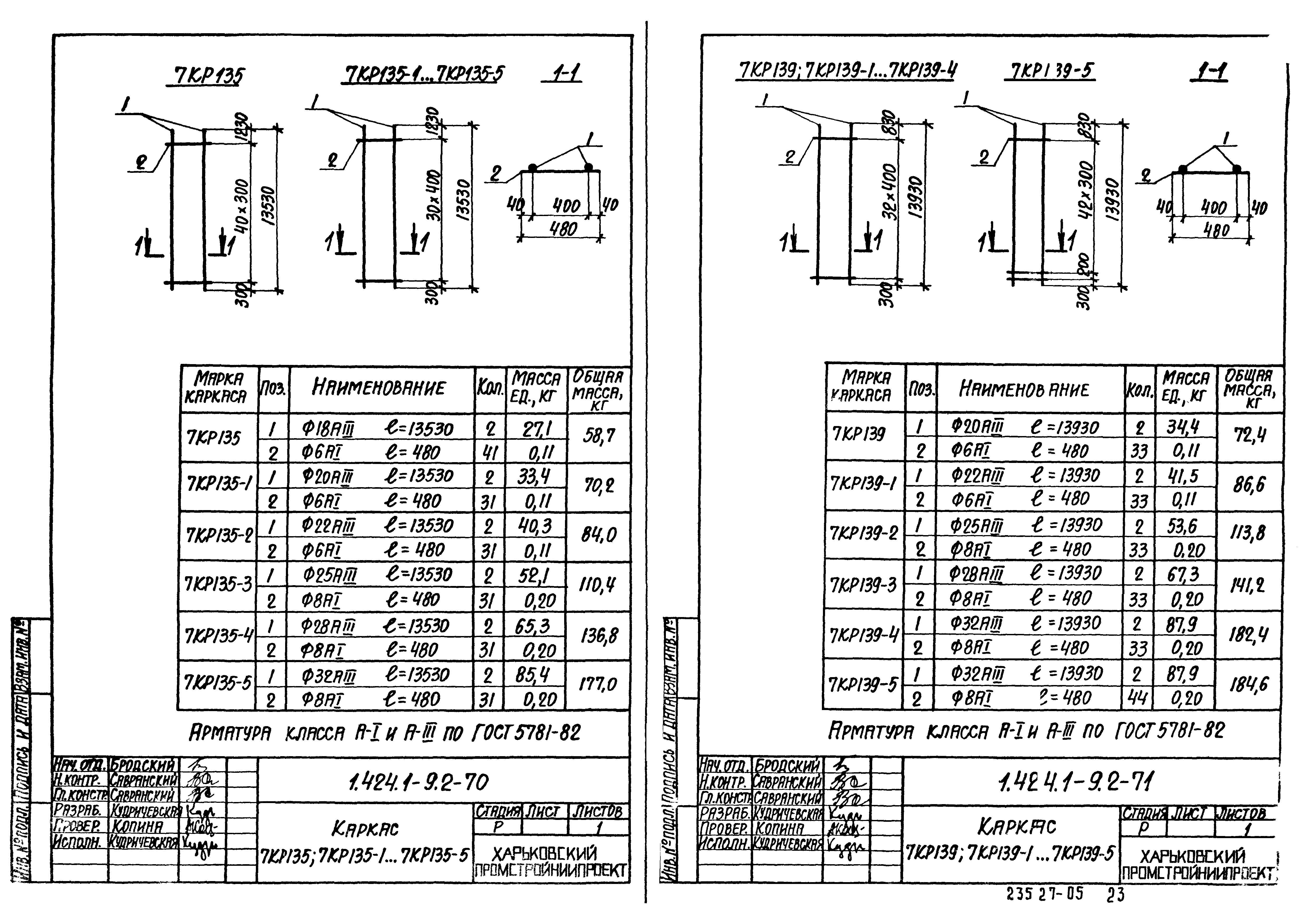 Серия 1.424.1-9