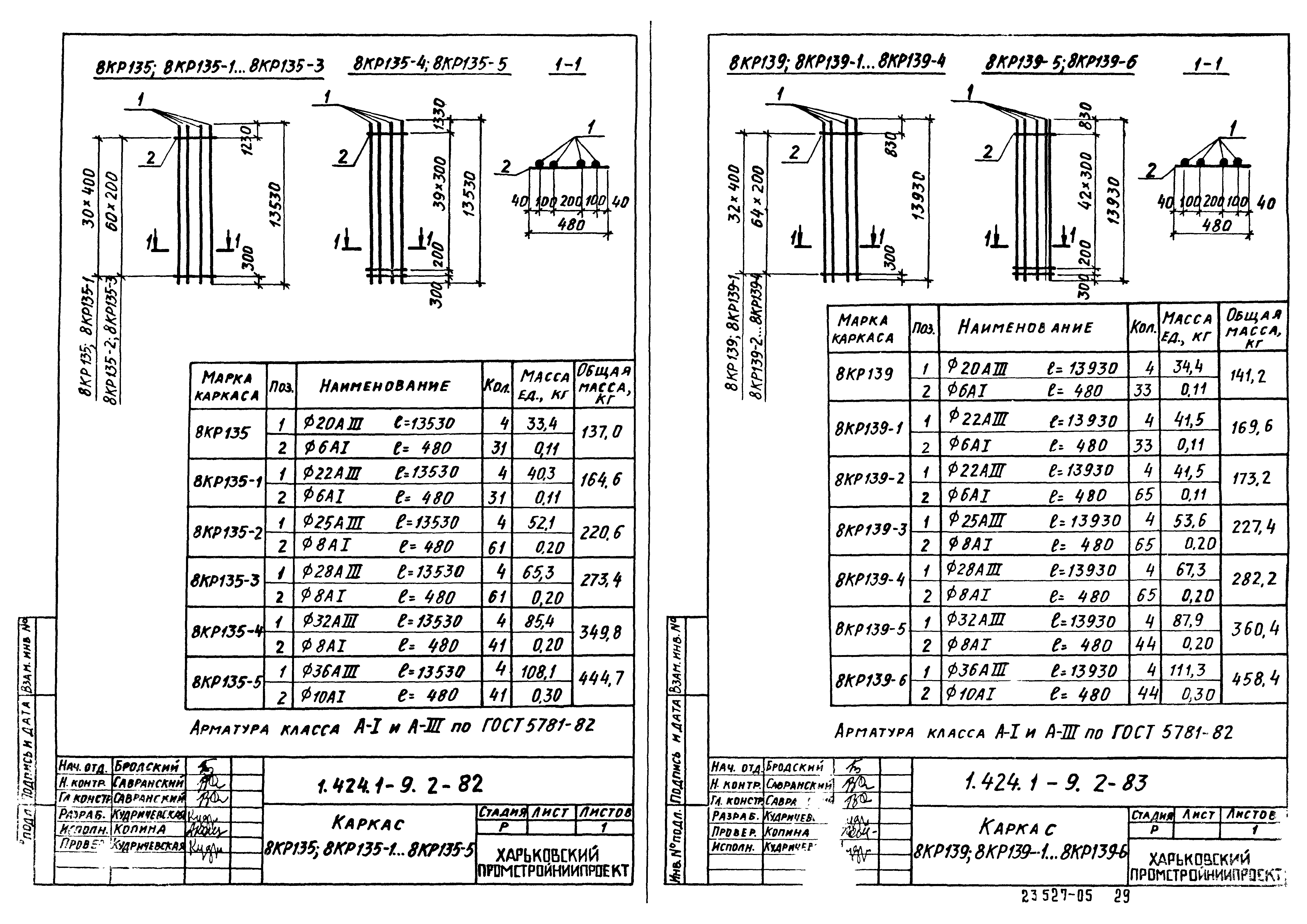 Серия 1.424.1-9