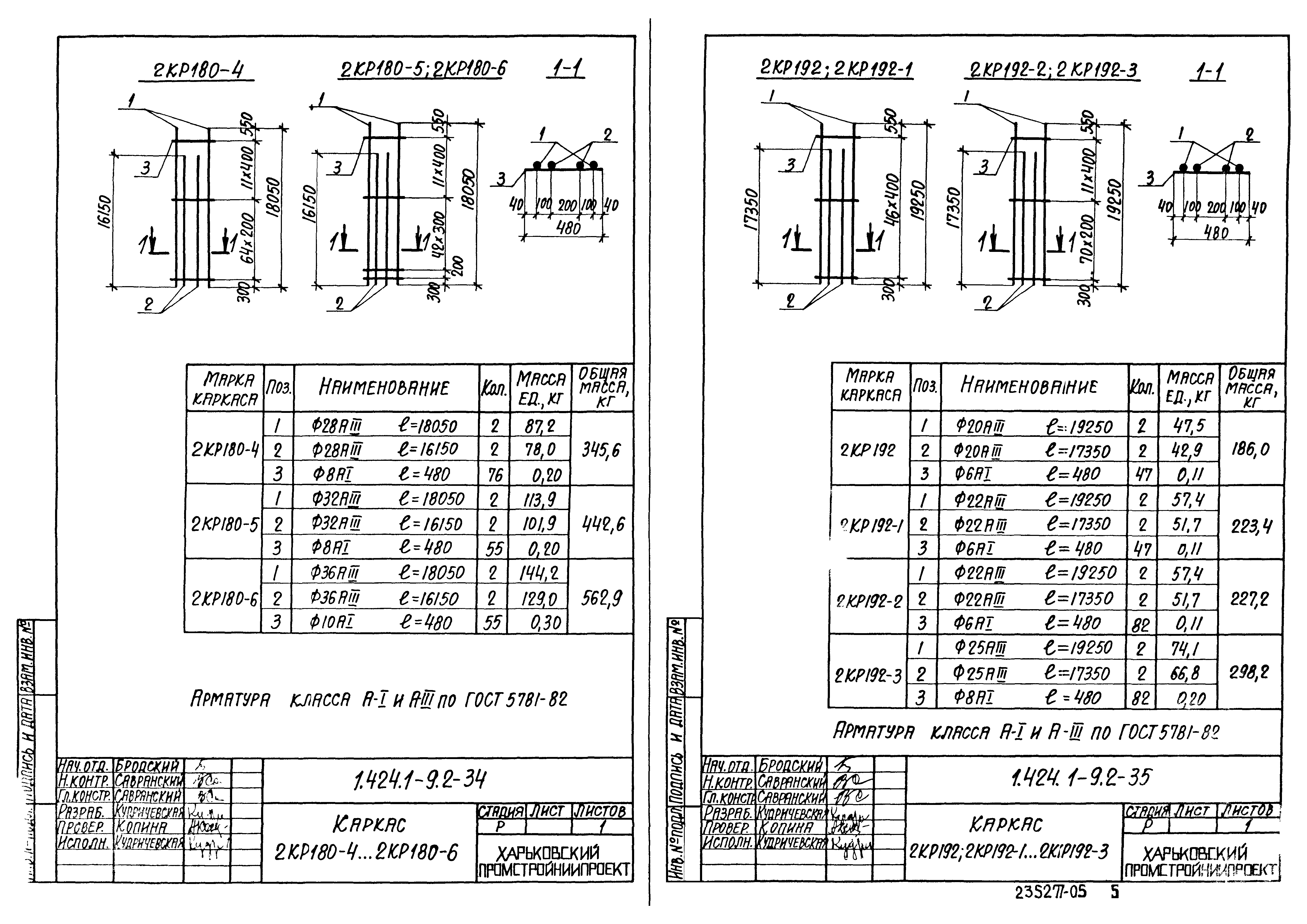 Серия 1.424.1-9