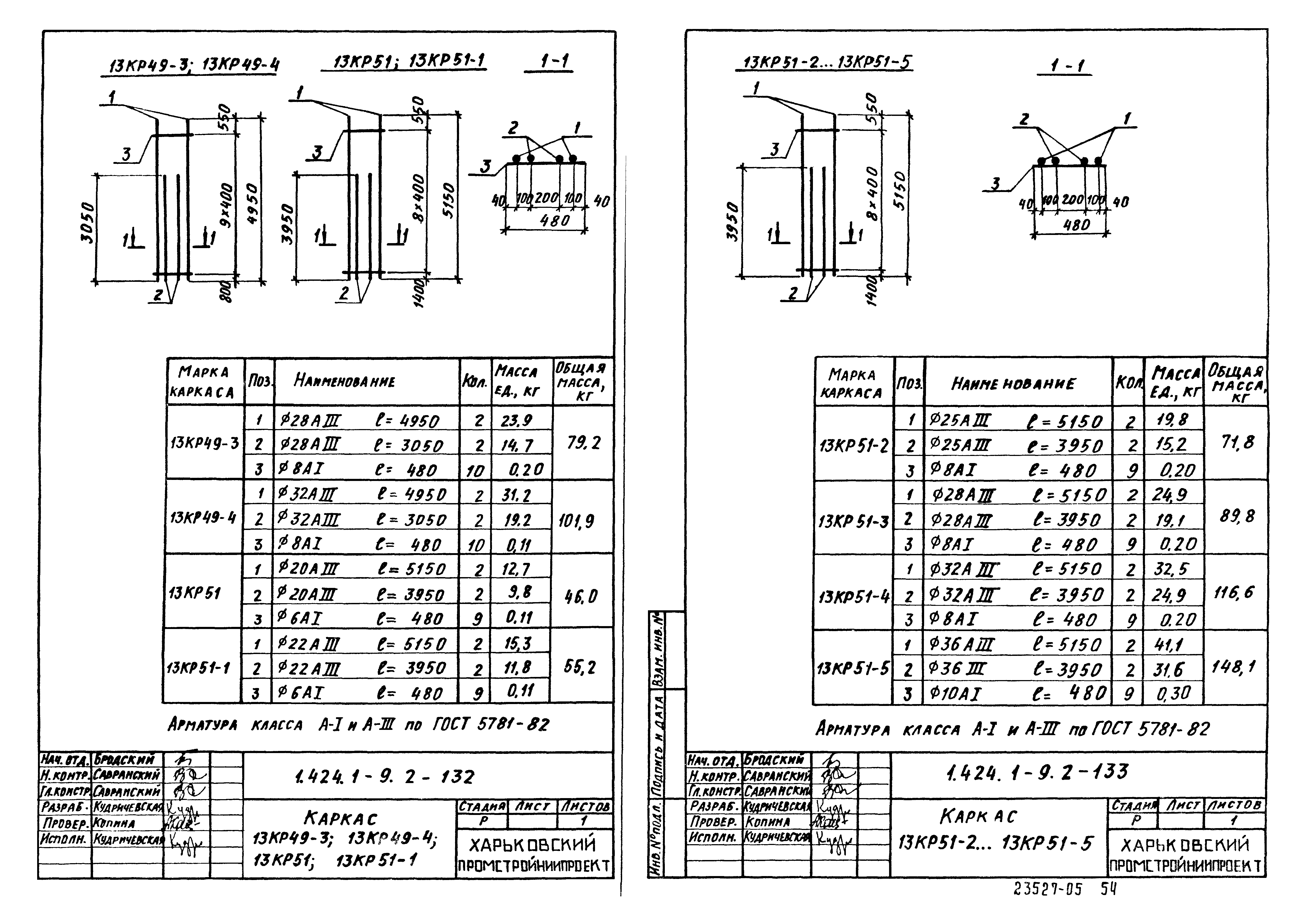 Серия 1.424.1-9