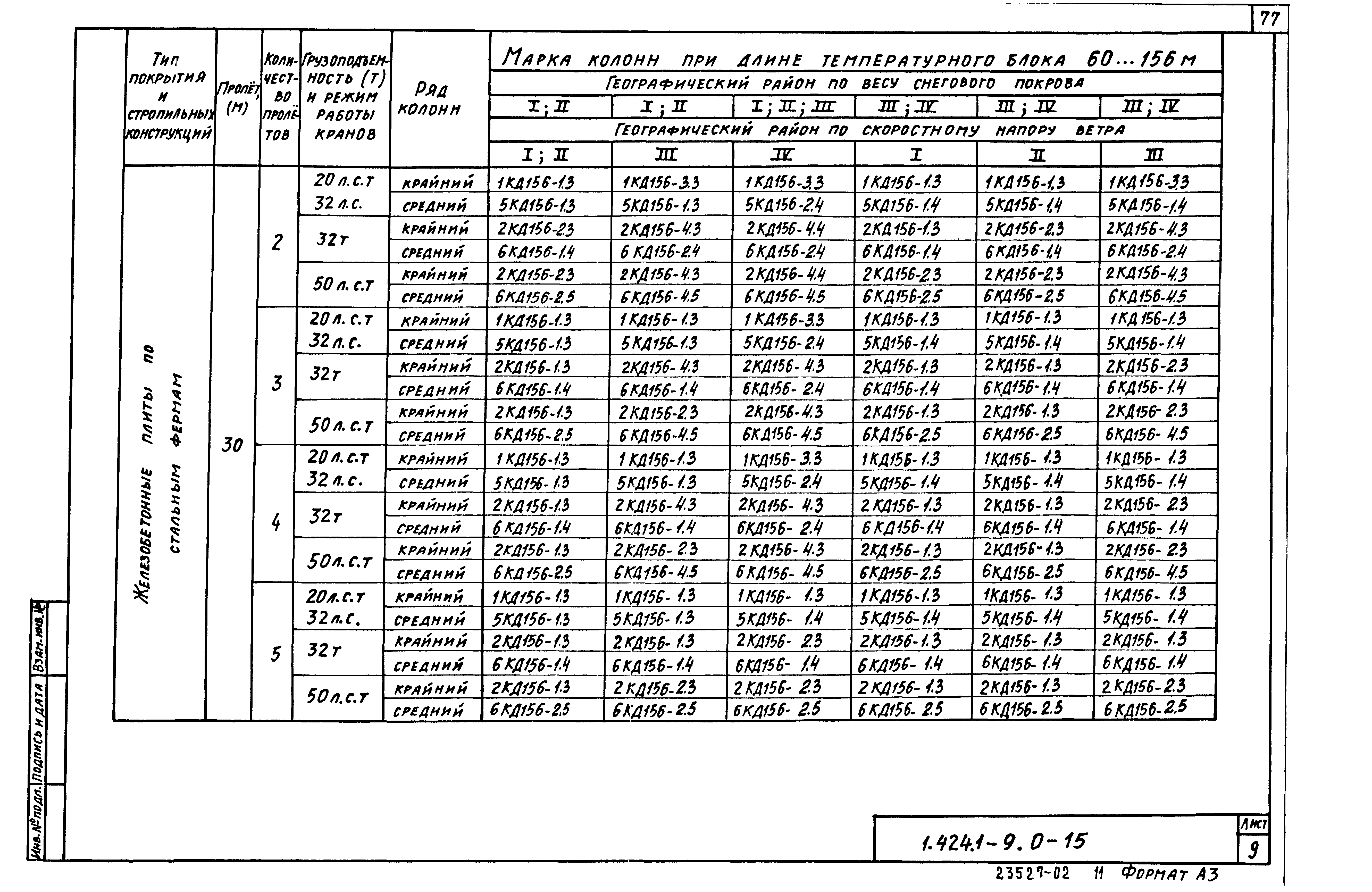 Серия 1.424.1-9