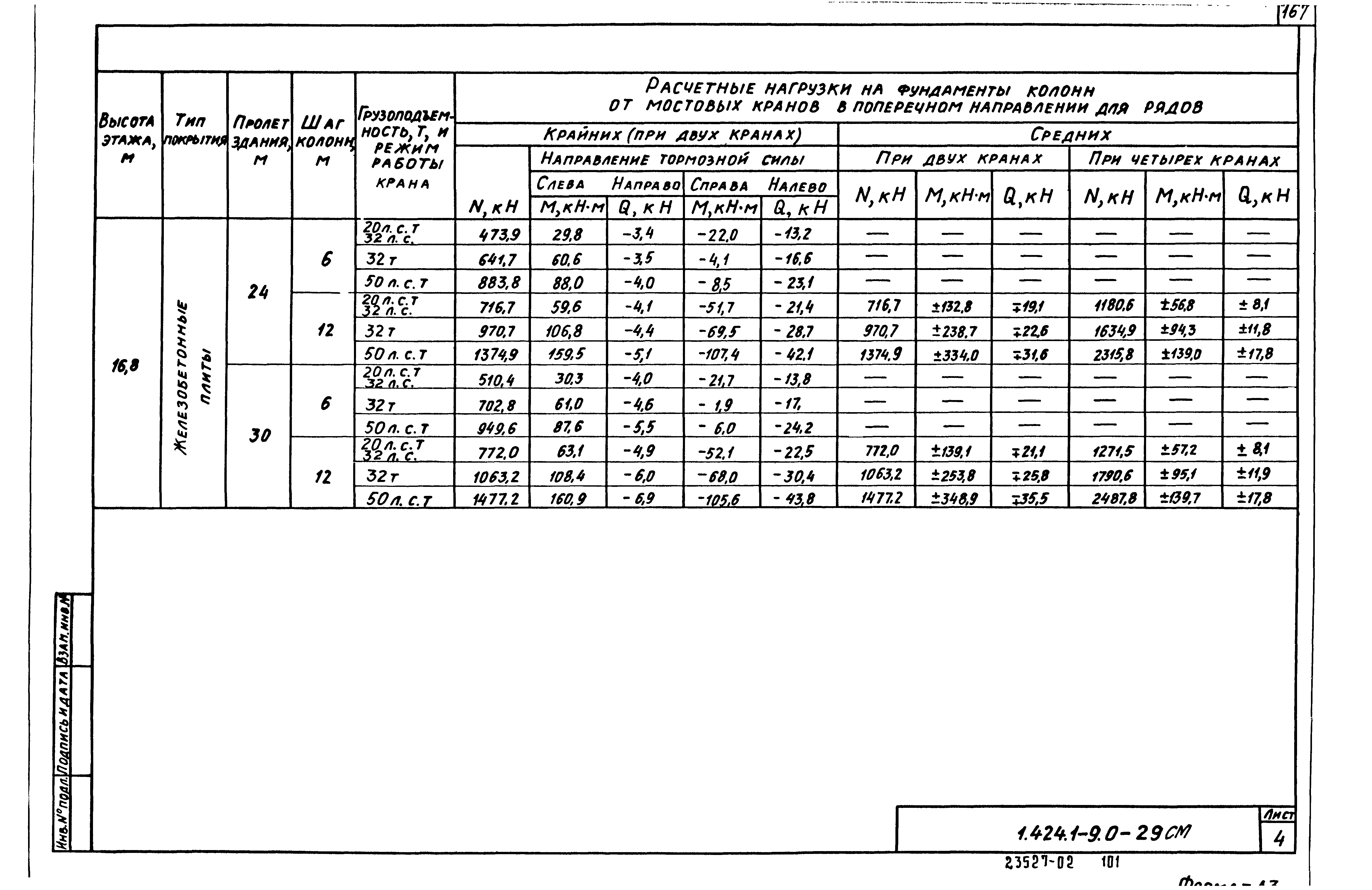 Серия 1.424.1-9