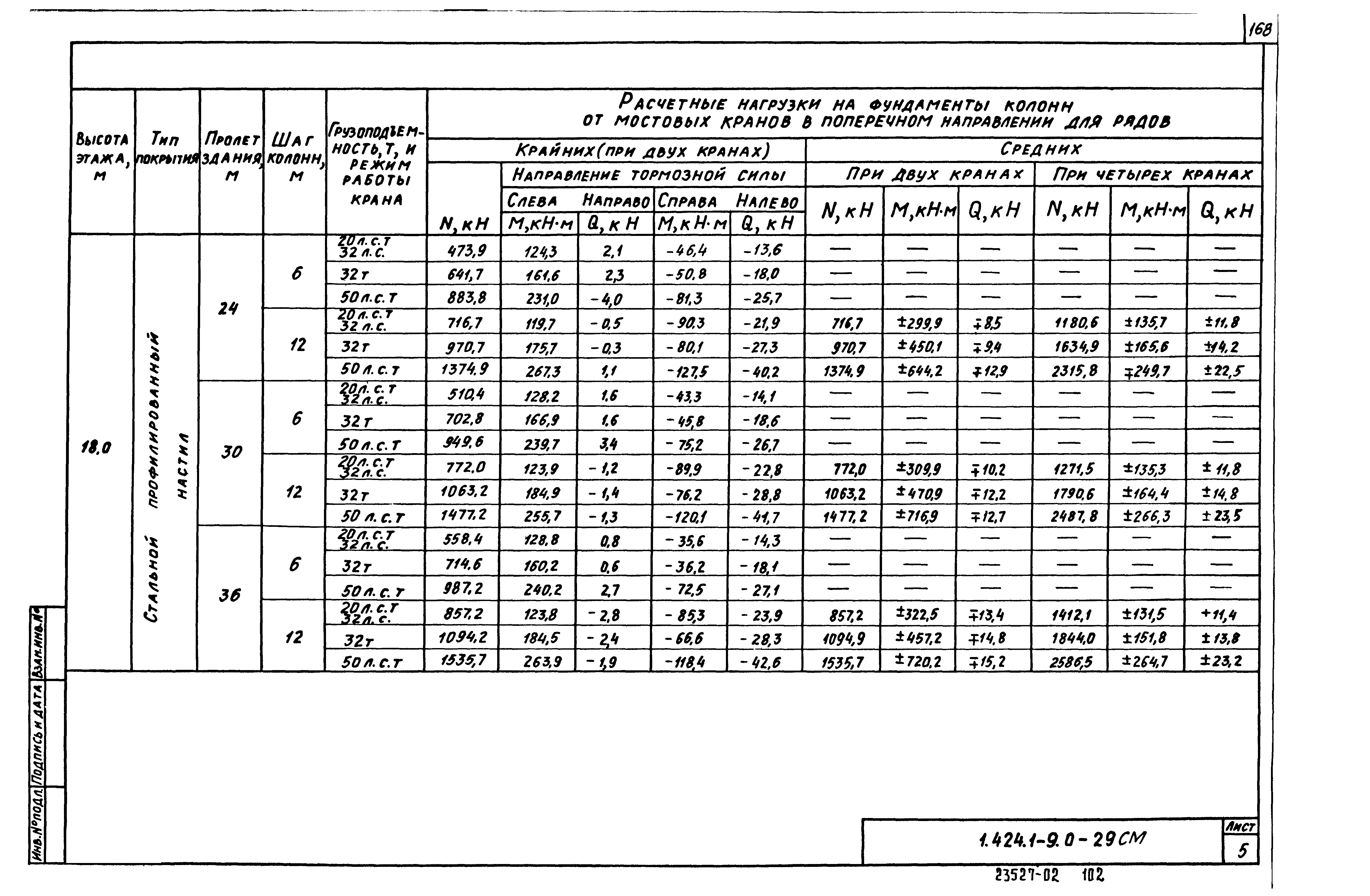 Серия 1.424.1-9