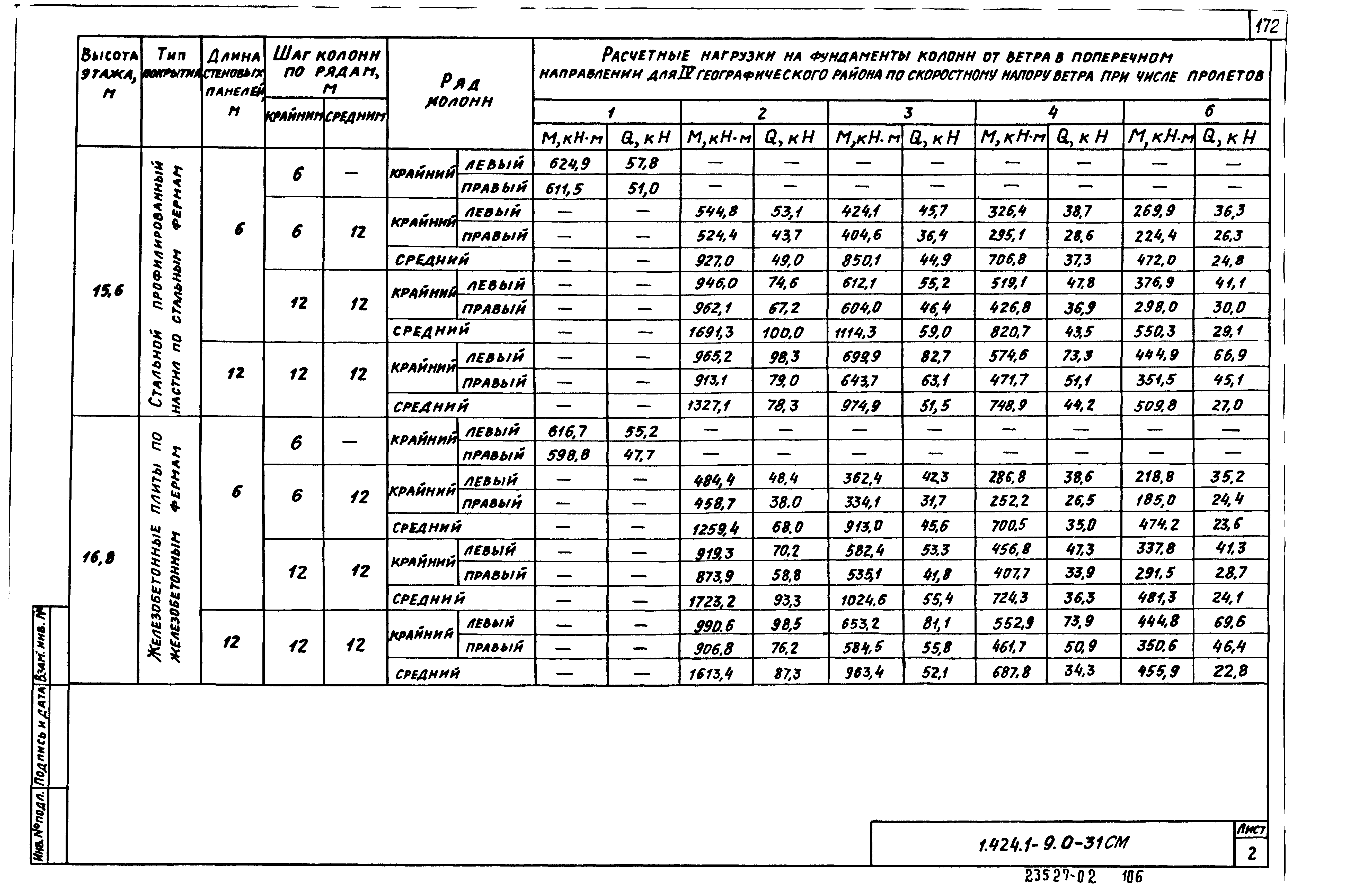 Серия 1.424.1-9