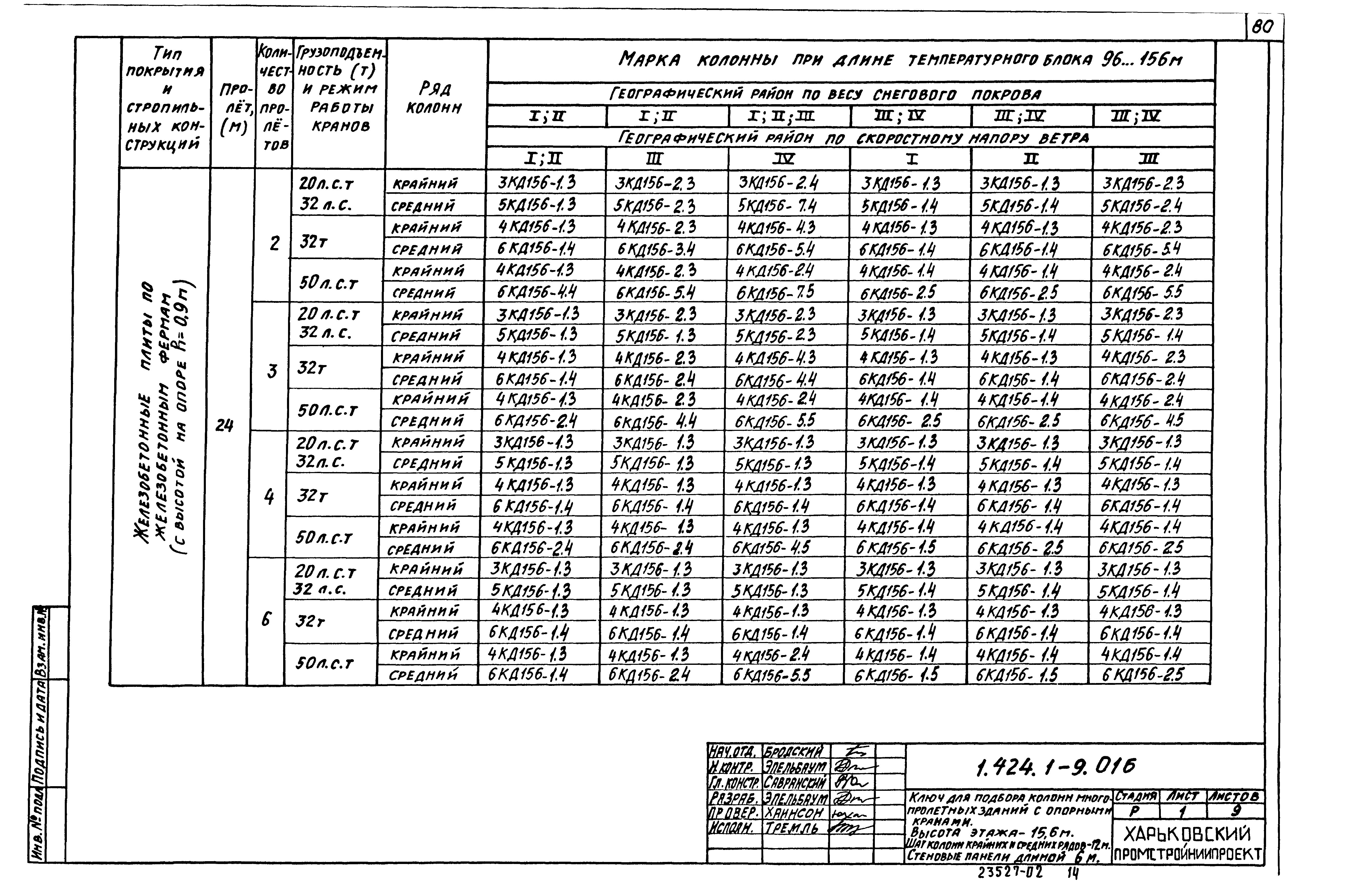 Серия 1.424.1-9