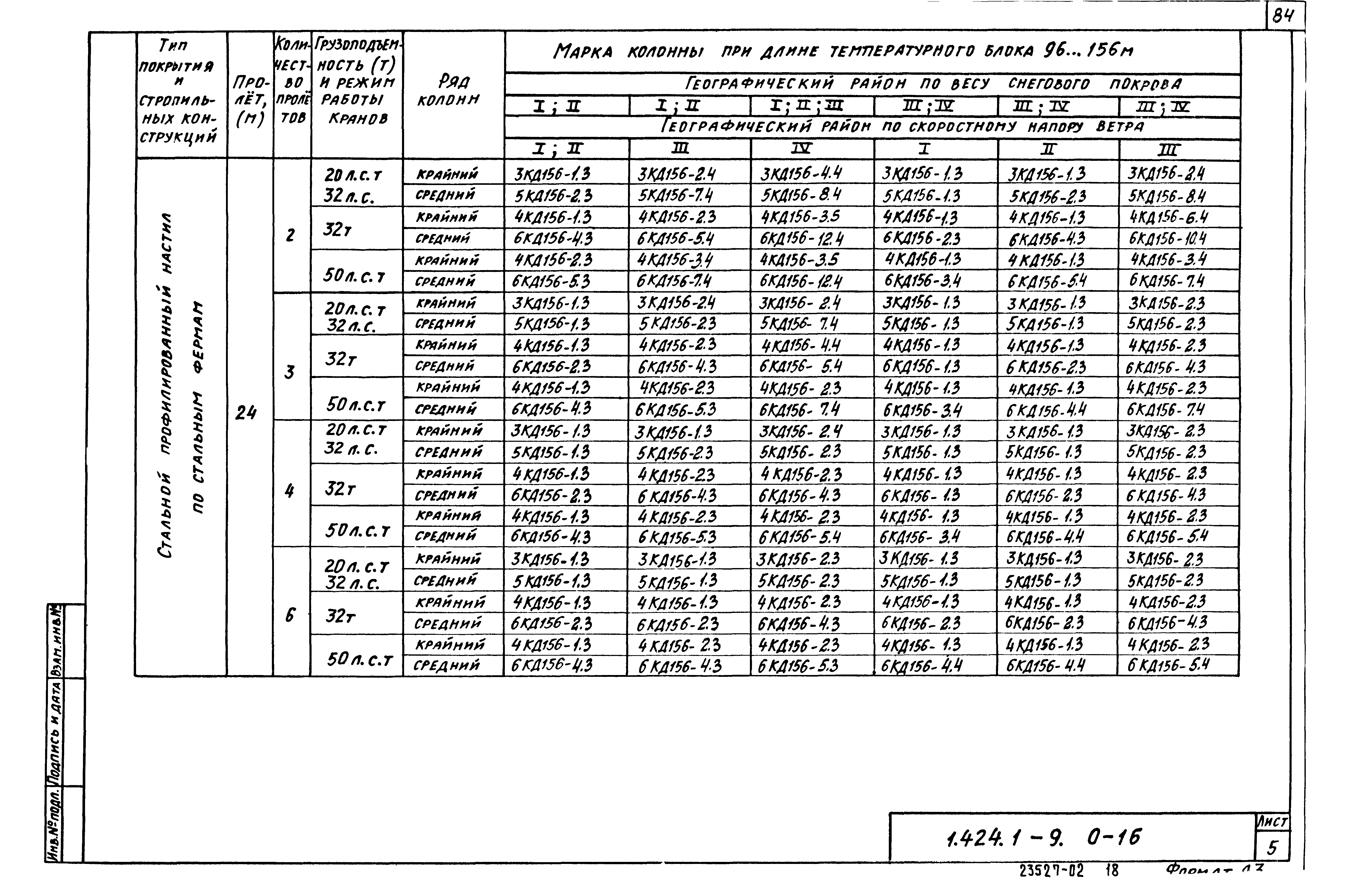 Серия 1.424.1-9