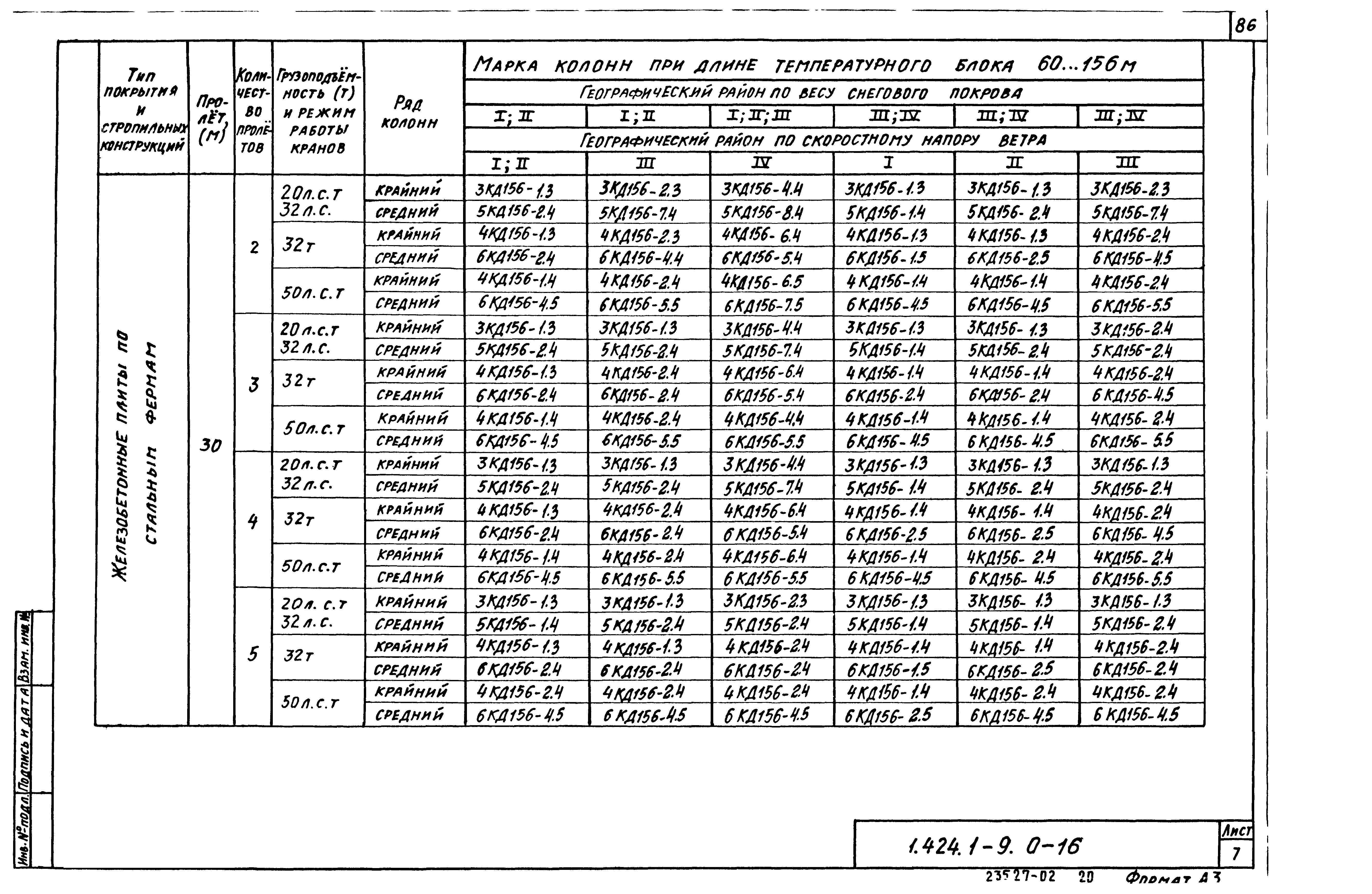 6 56 значение. Марка колонны кд1-1. 4 Кд 168 2.4. 1кд168. 4 Кд 168 5.4.