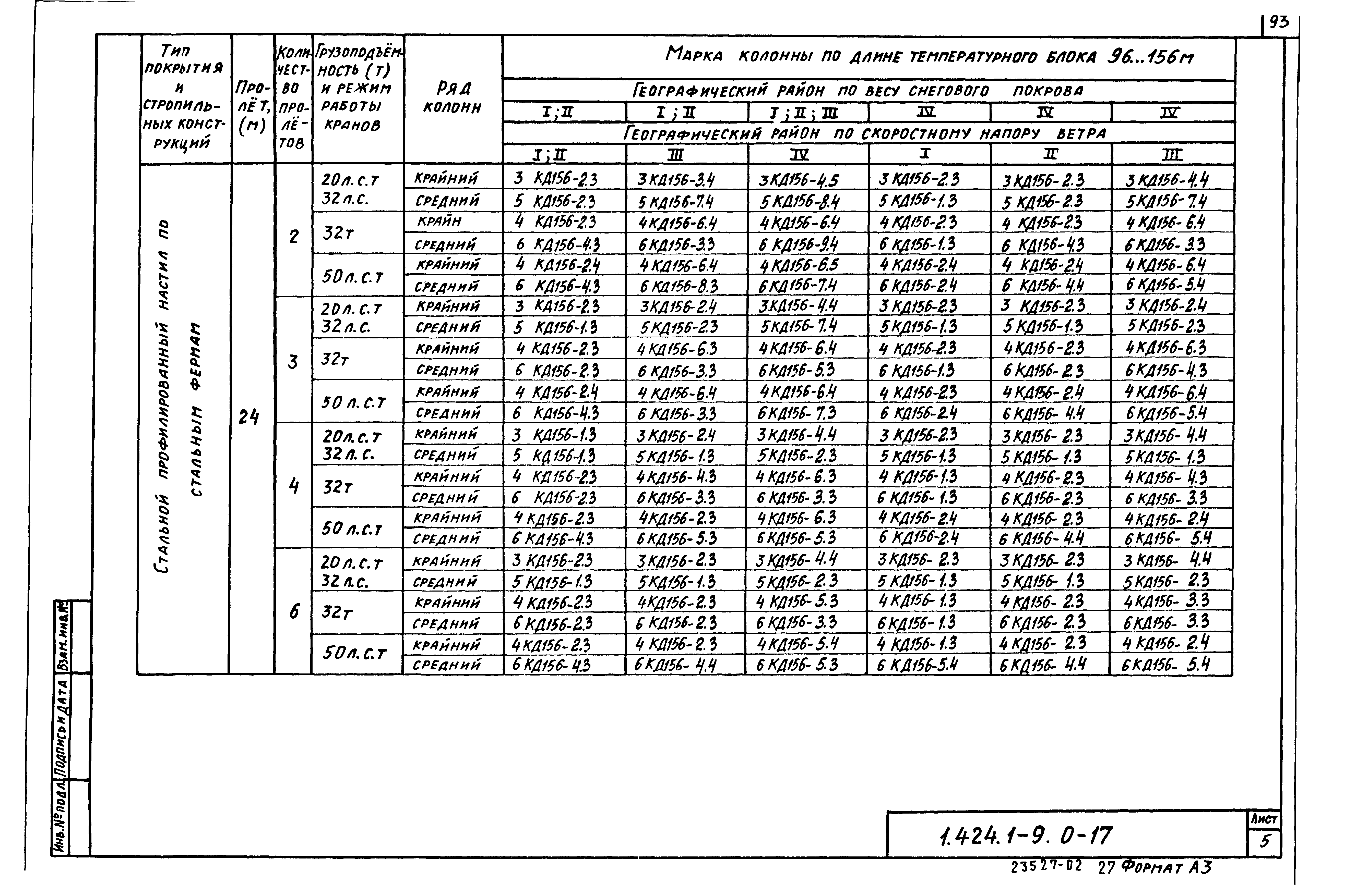 Серия 1.424.1-9