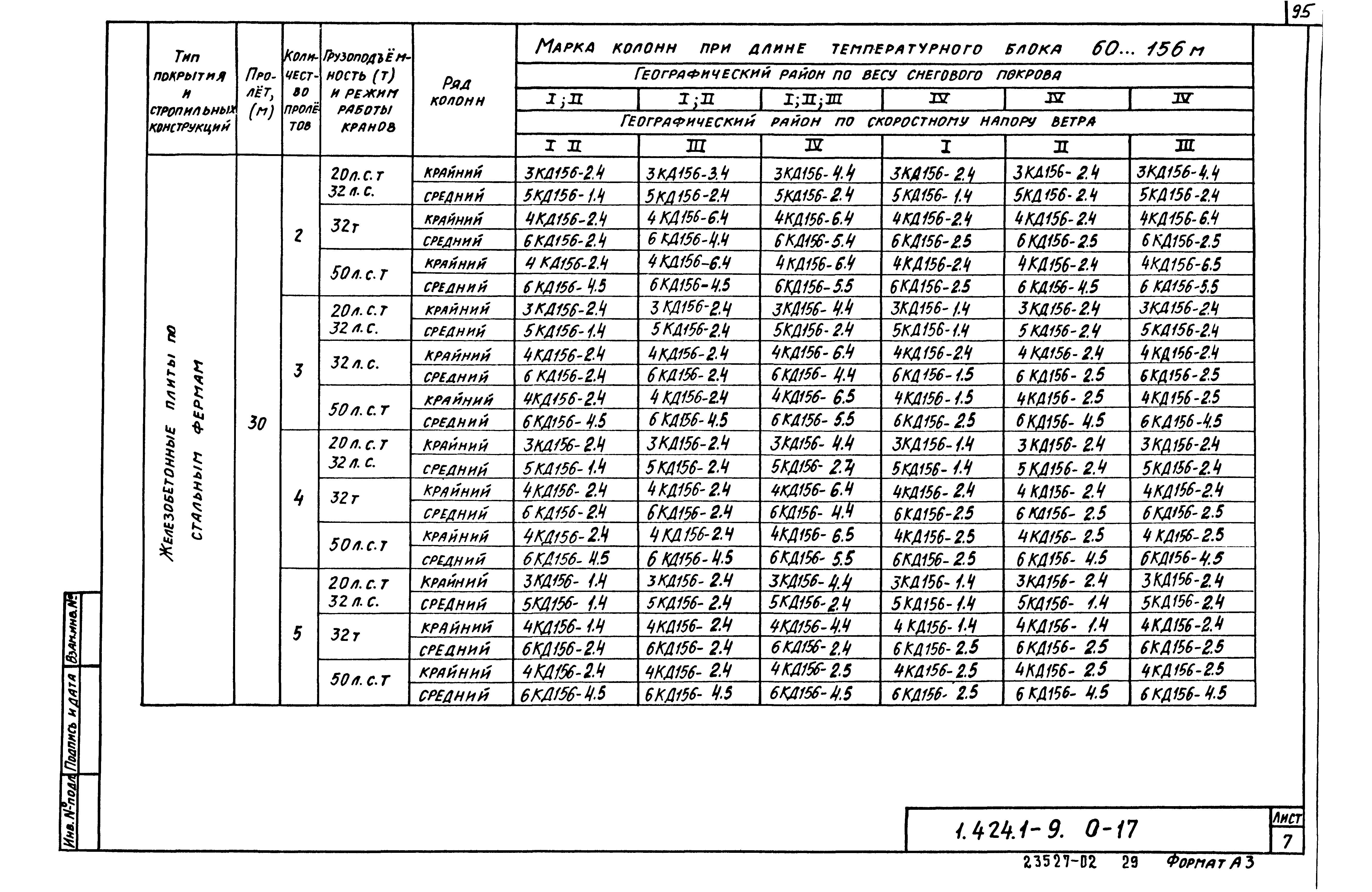 Серия 1.424.1-9