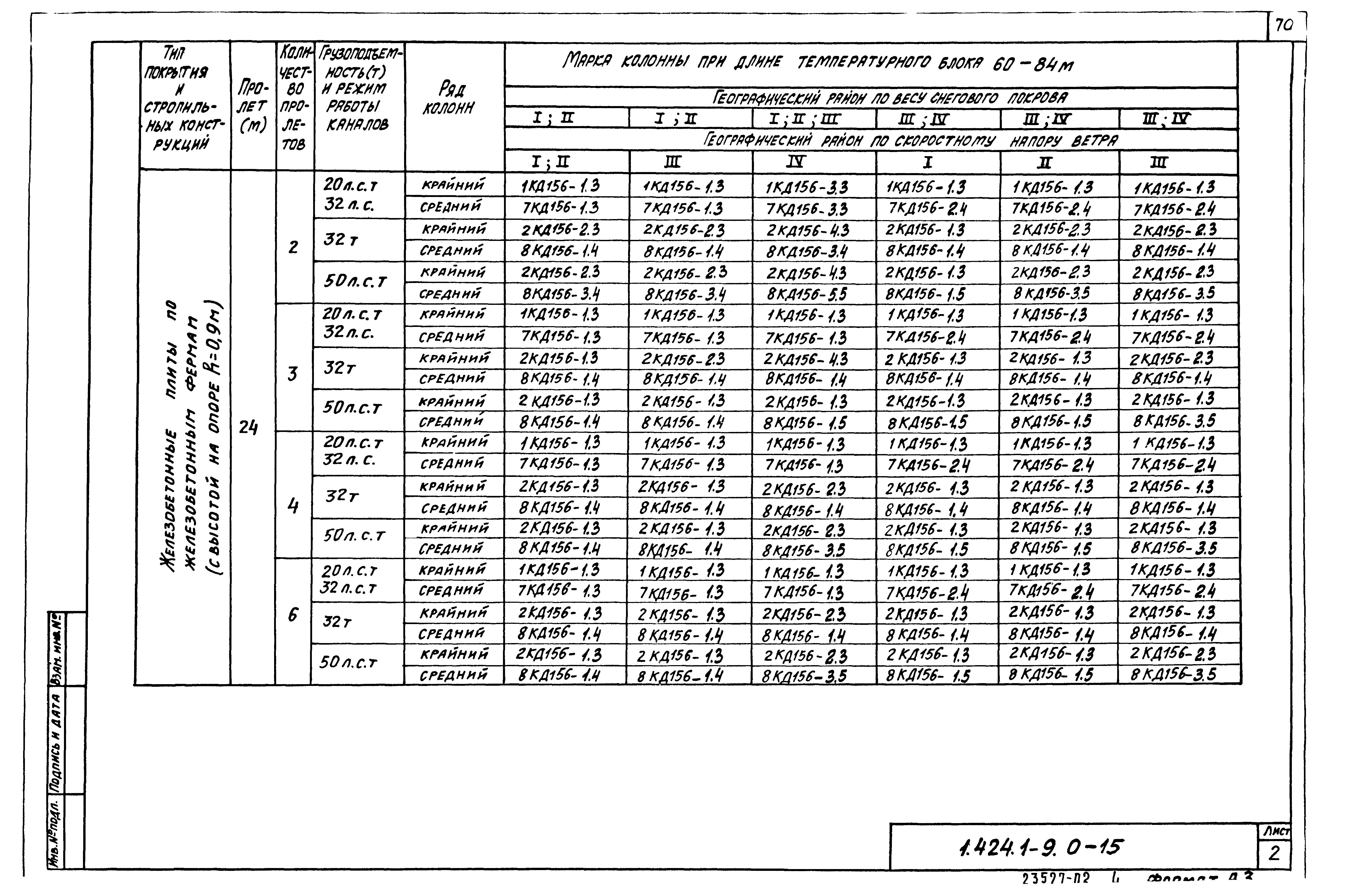 Серия 1.424.1-9