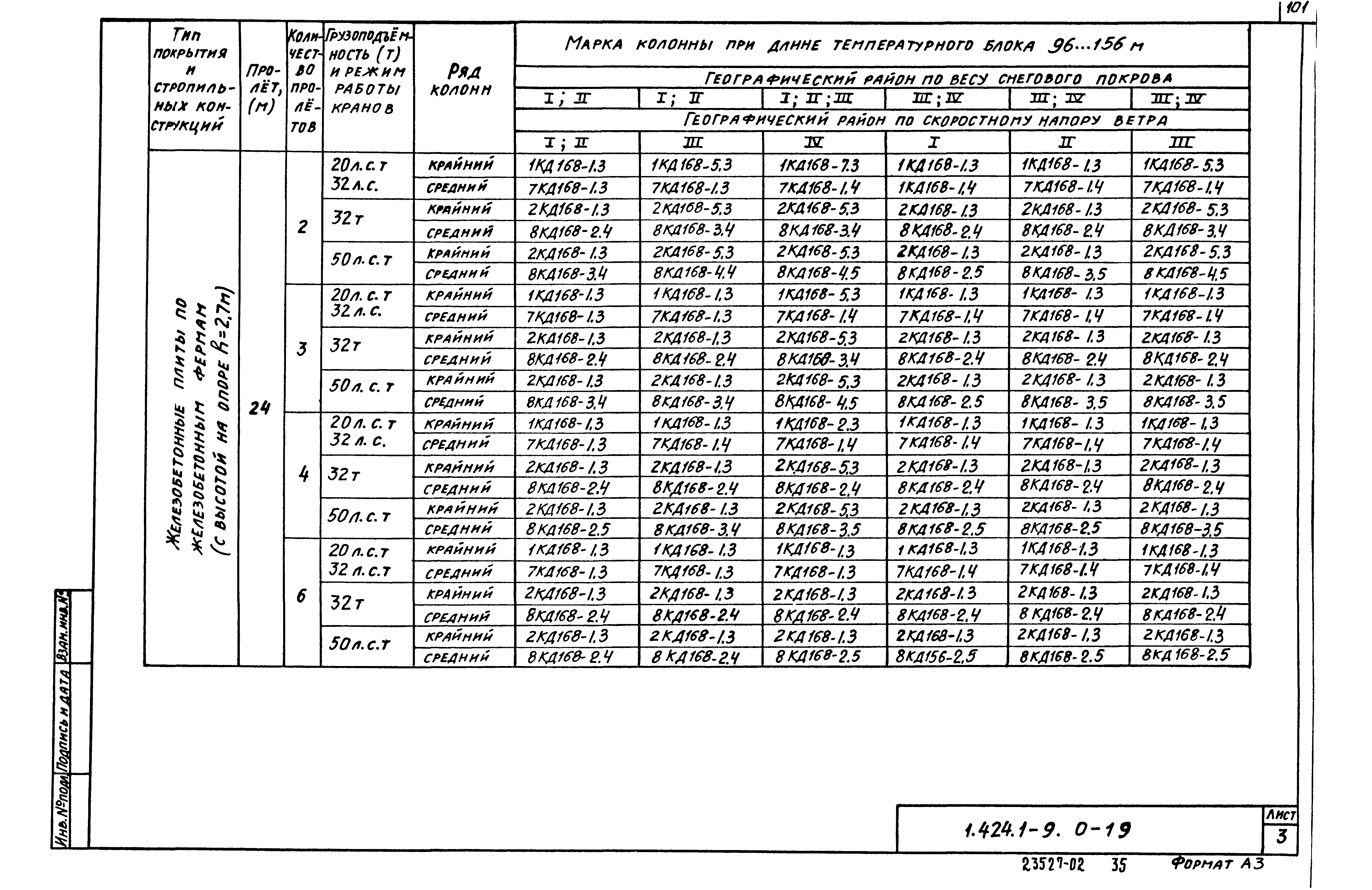 Серия 1.424.1-9