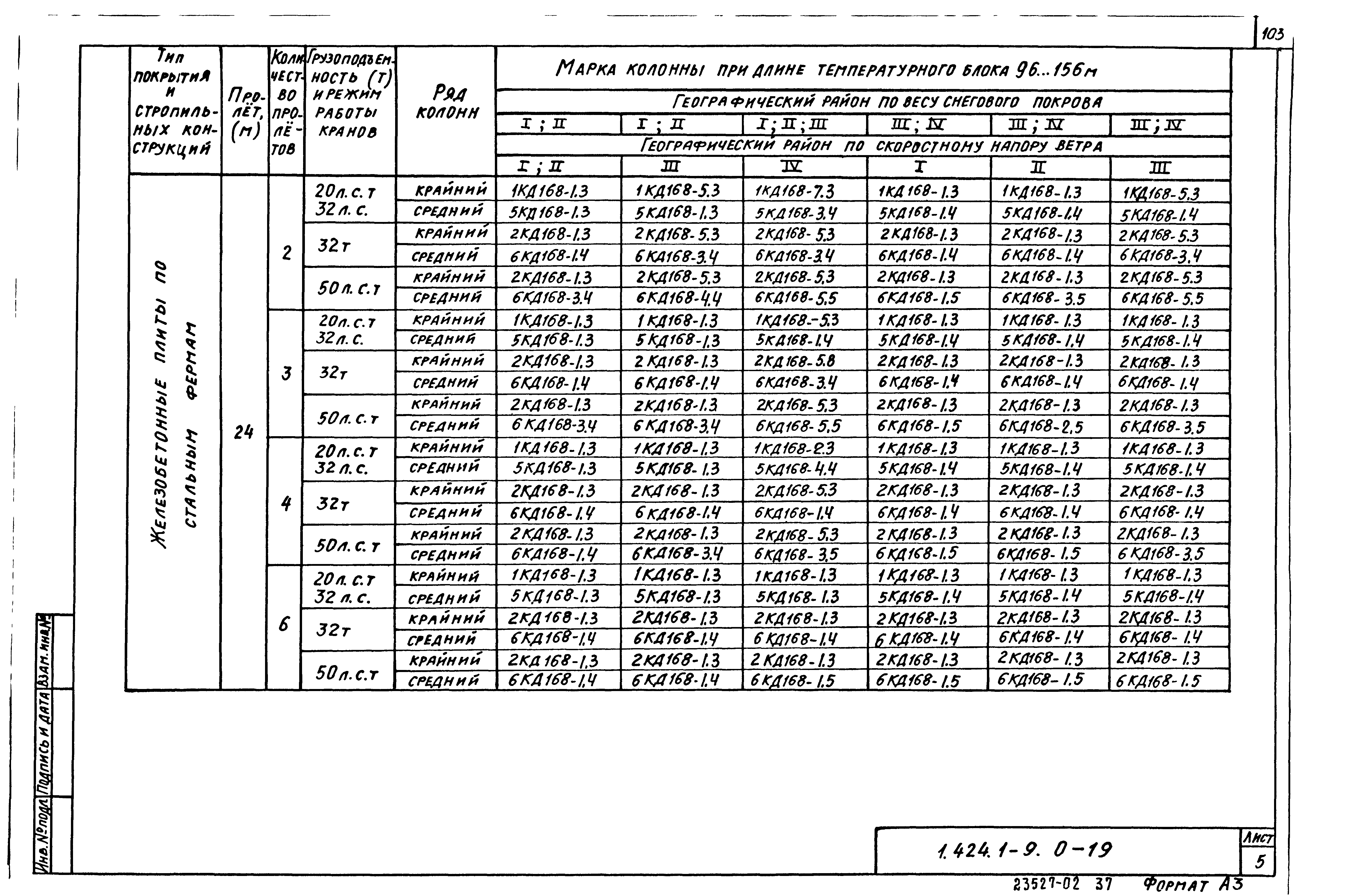 Серия 1.424.1-9